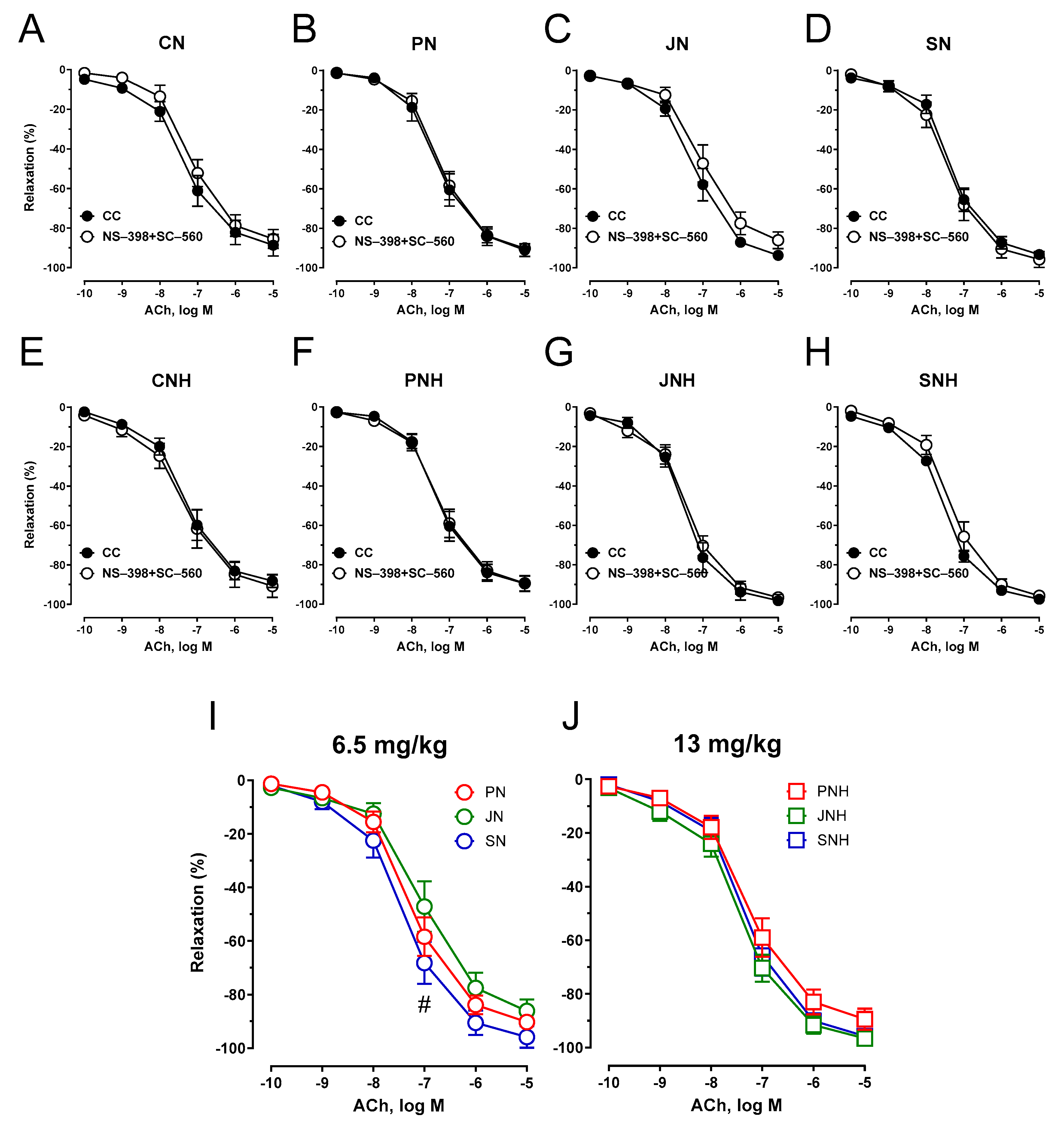 Nutrients 15 03557 g007