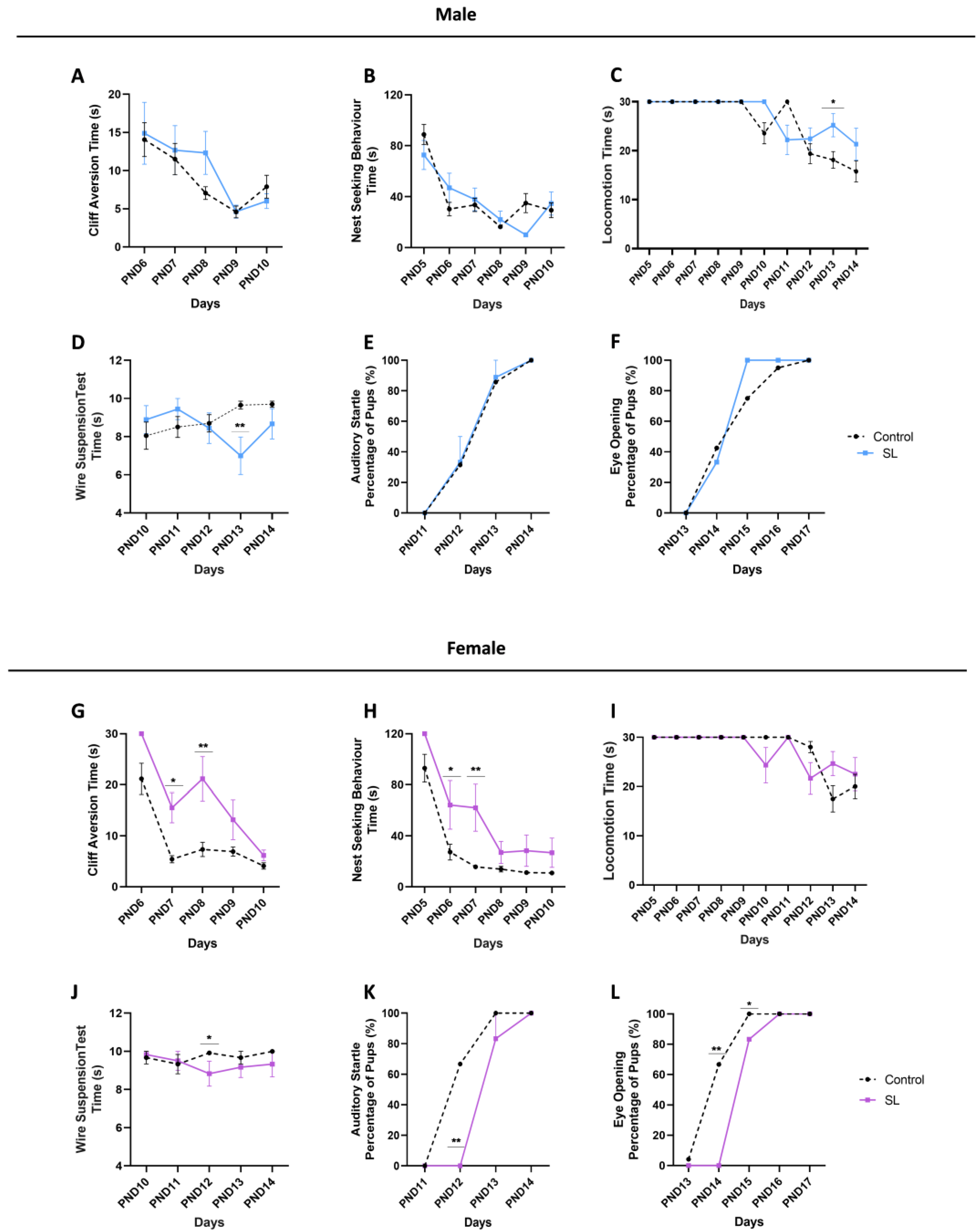 Nutrients 15 03581 g002