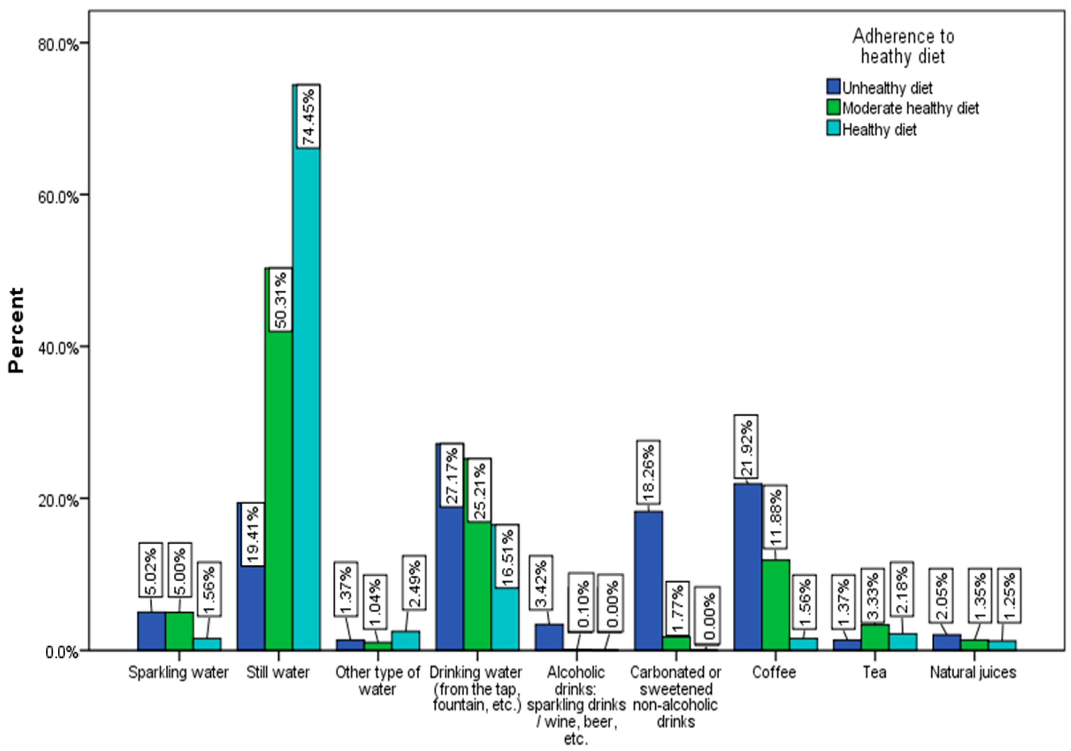 Nutrients 15 03591 g007 Nutrients 15 03591 g007