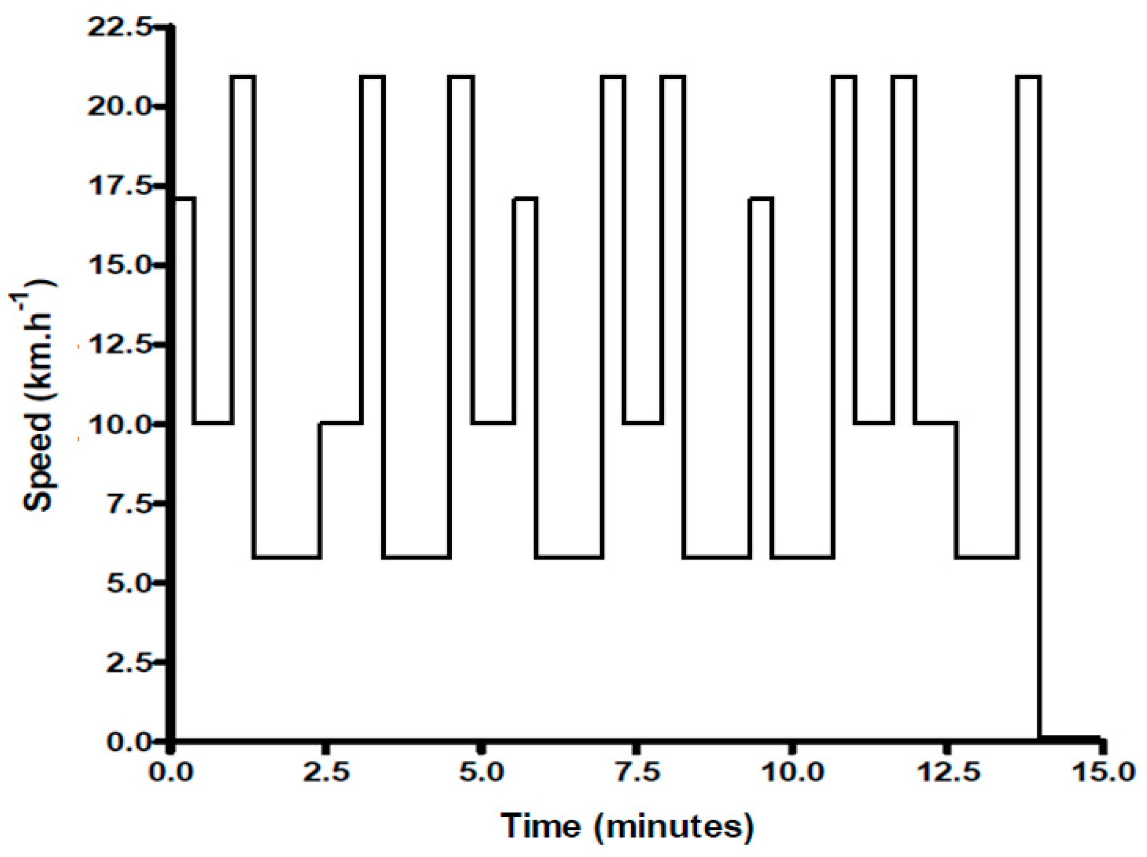 Nutrients 15 03610 g003