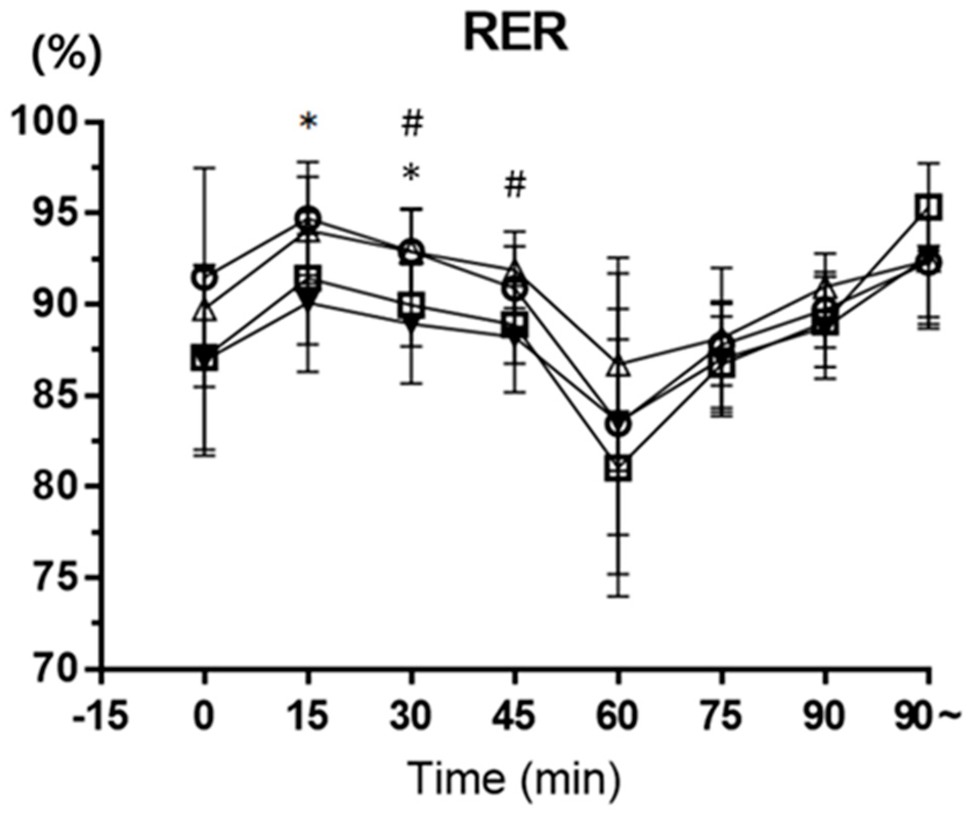 Nutrients 15 03610 g004