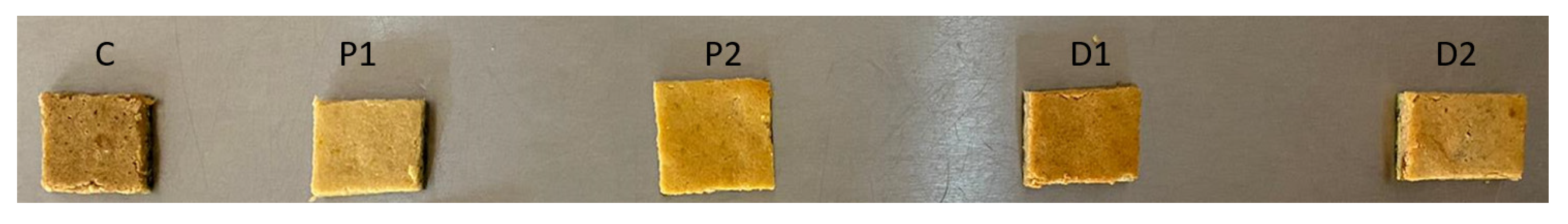 Nutrients 15 03620 g001