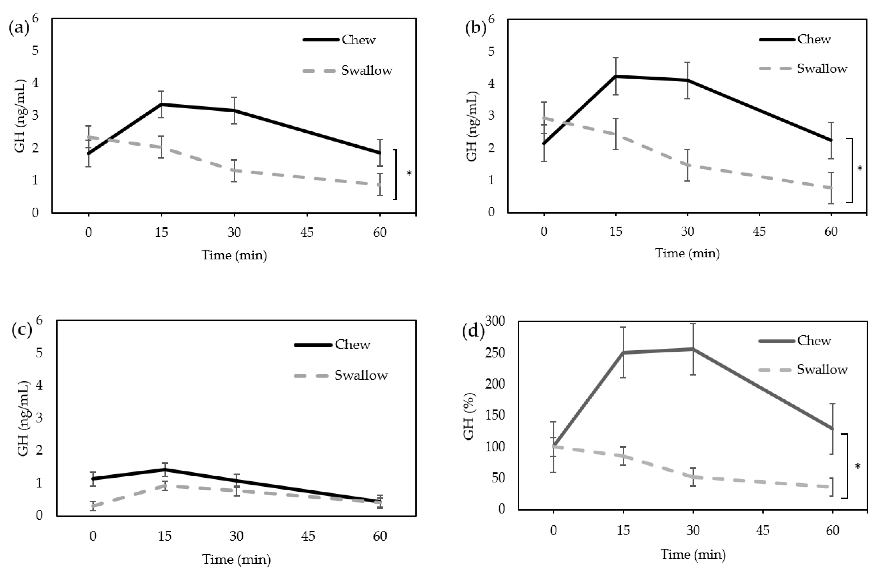Nutrients 15 03628 g001 Nutrients 15 03628 g001