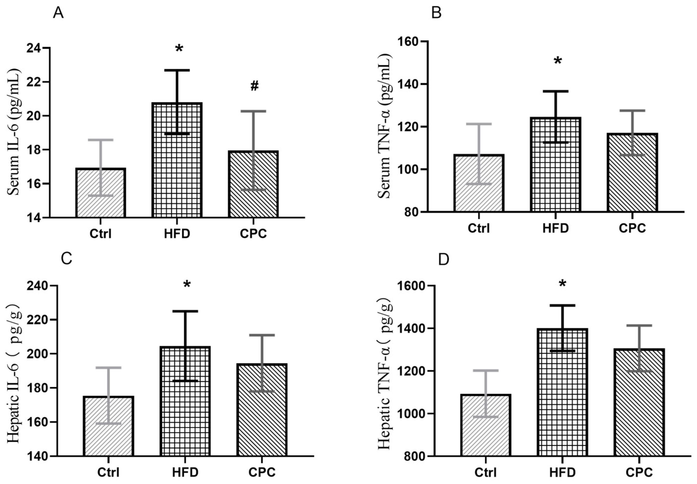 Nutrients 15 03642 g004 Nutrients 15 03642 g004