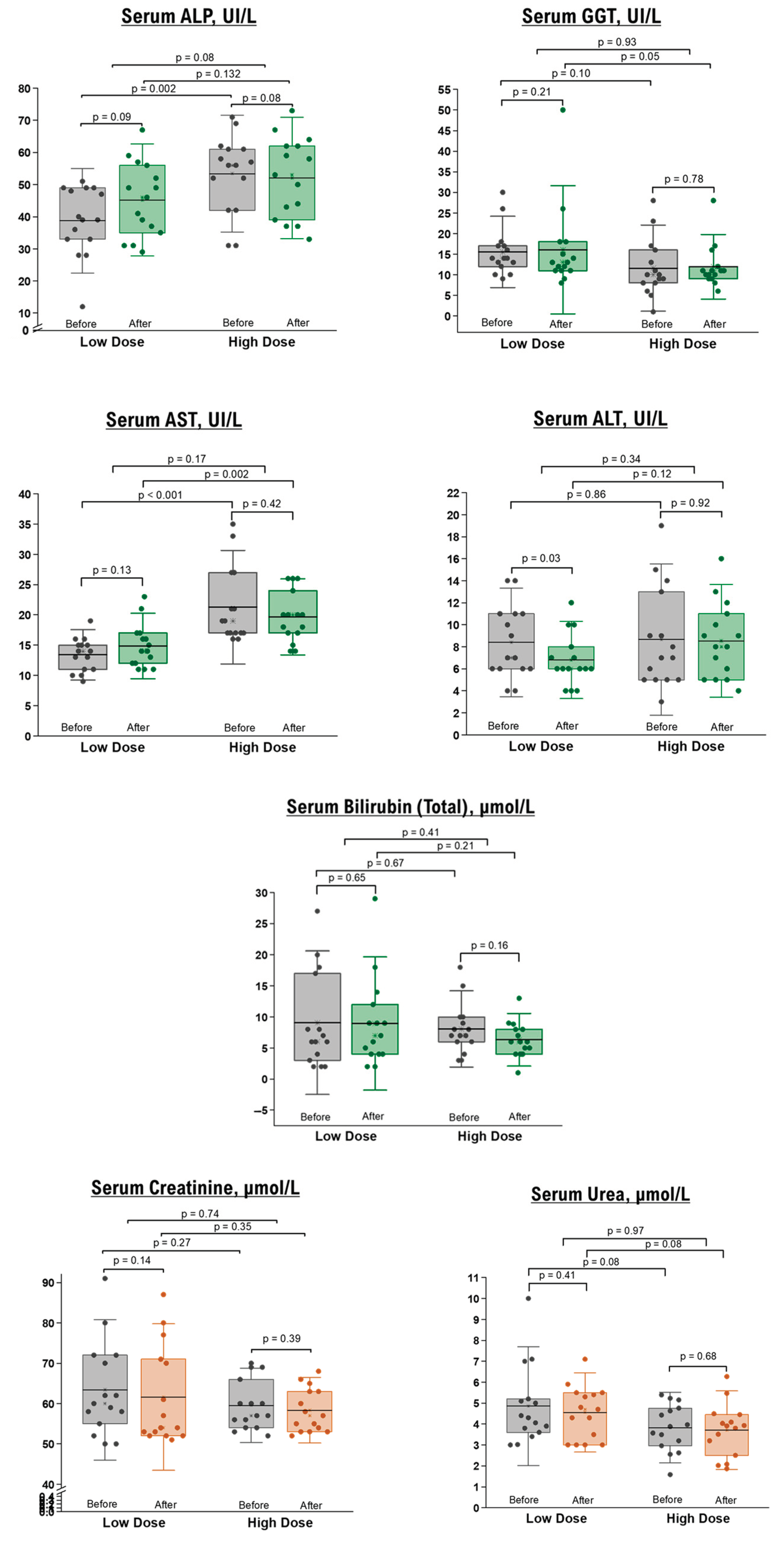 Nutrients 15 03649 g002