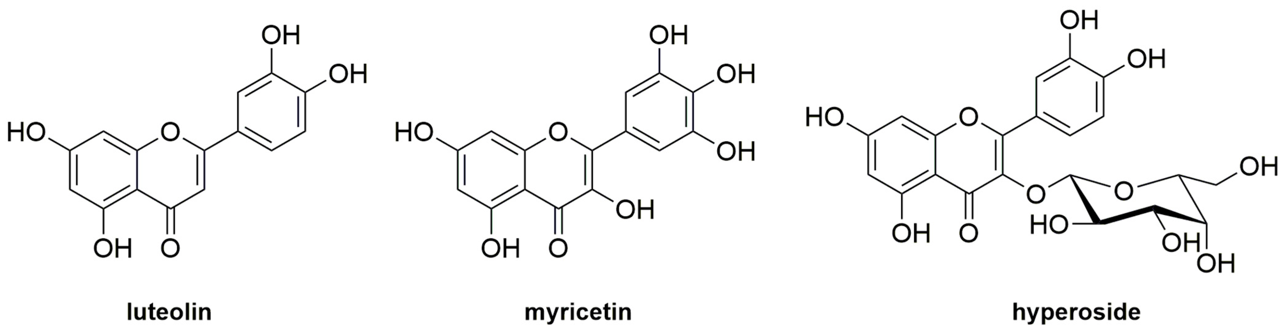 Nutrients 15 03650 sch001 Nutrients 15 03650 sch001