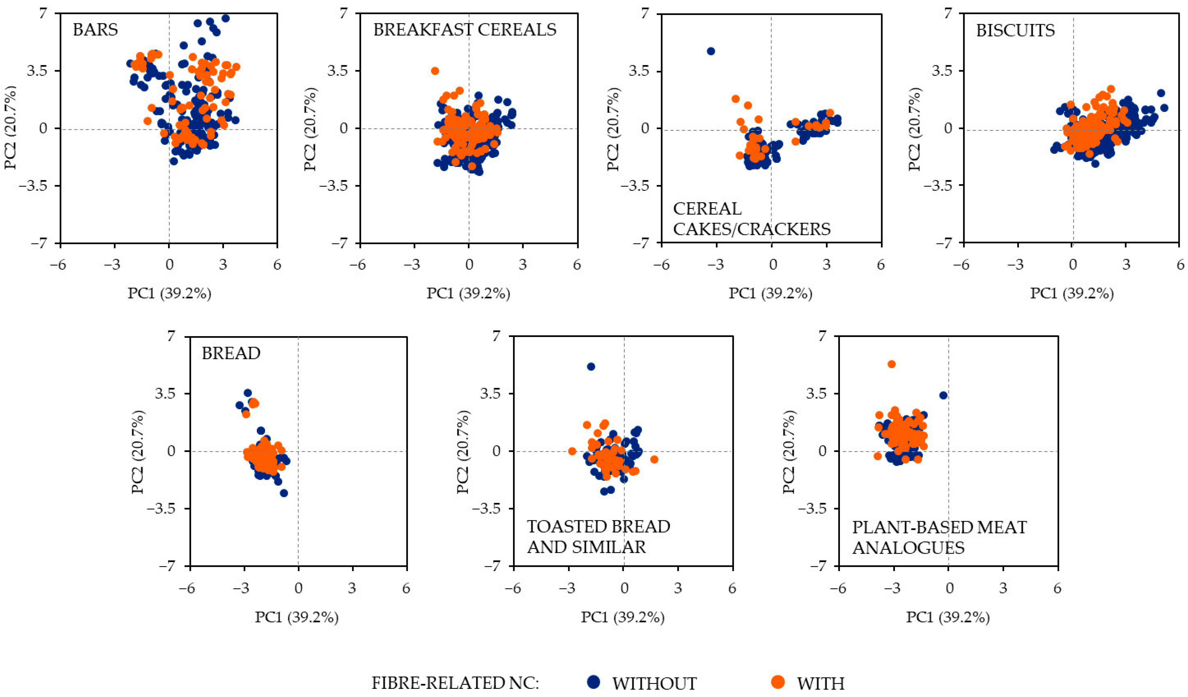 Nutrients 15 03656 g001