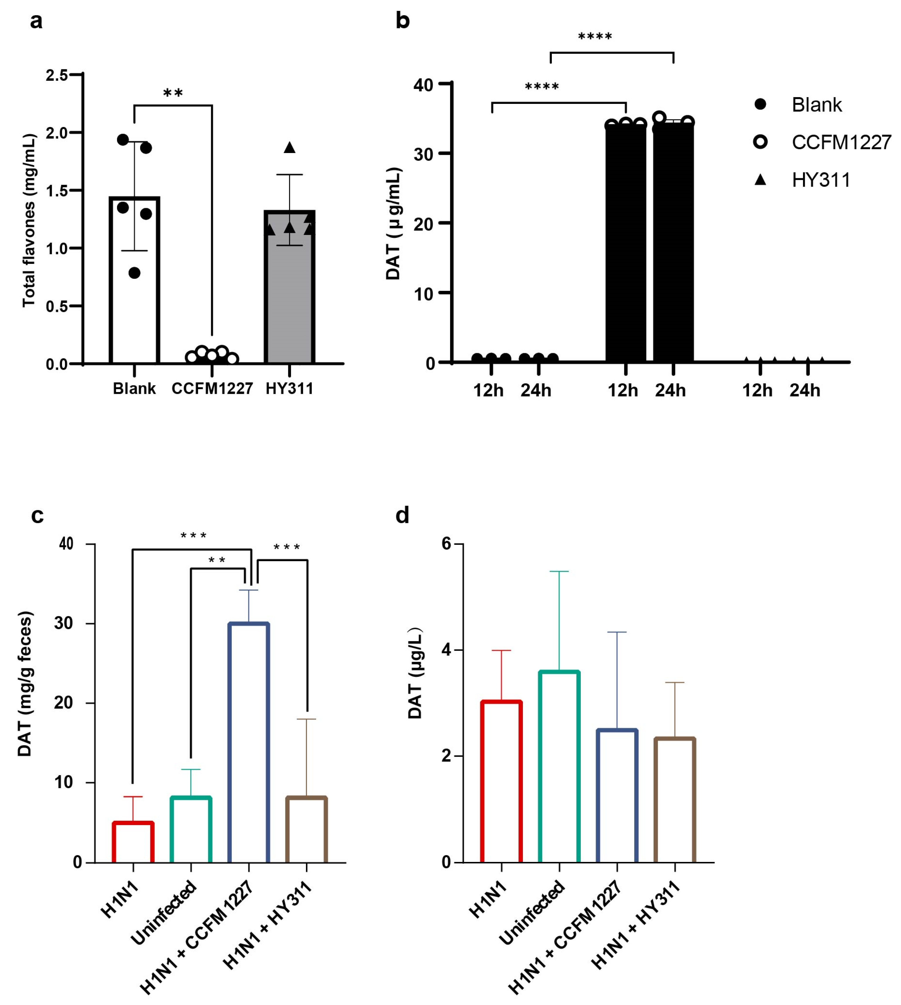 Nutrients 15 03659 g002 Nutrients 15 03659 g002
