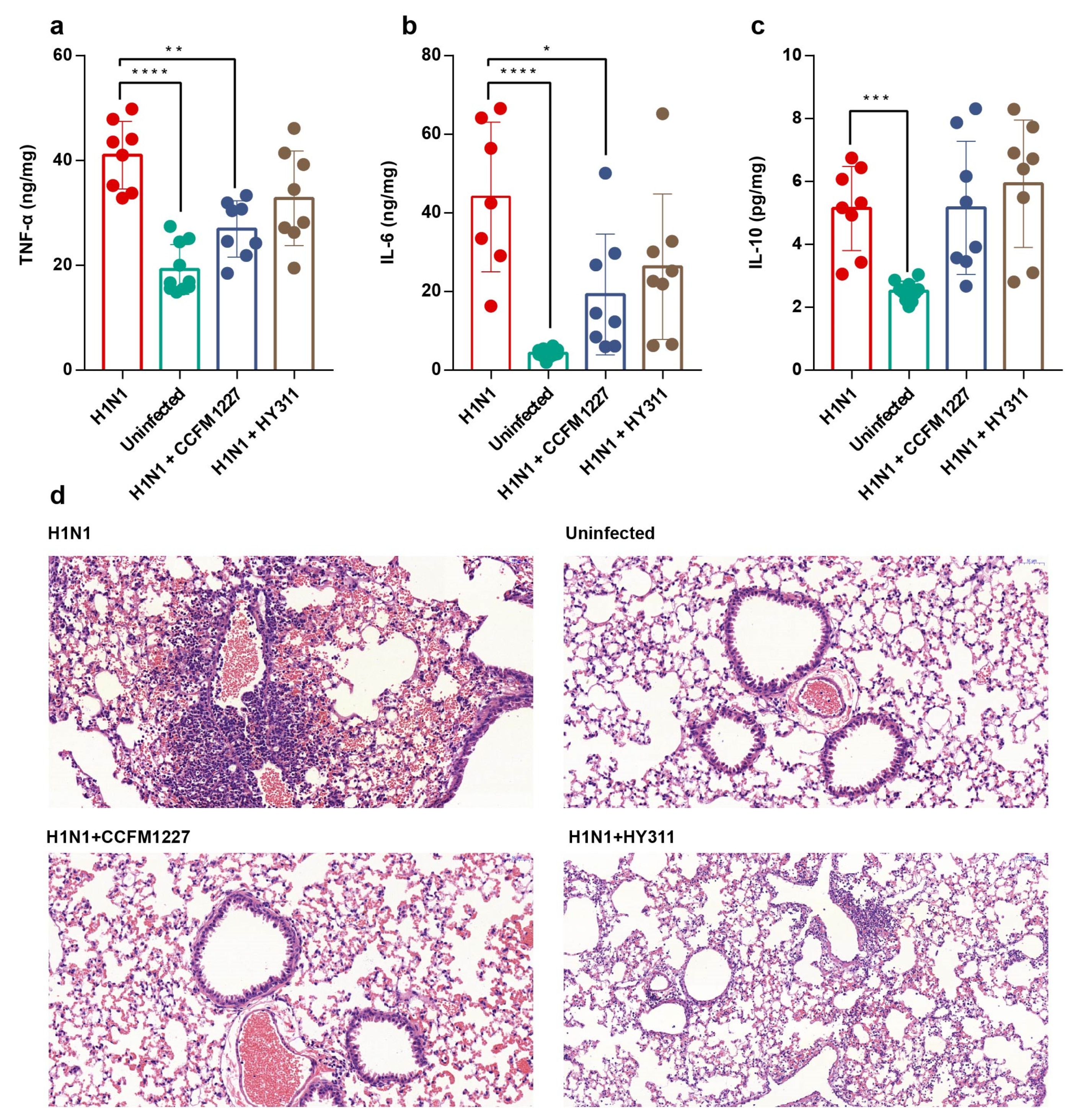 Nutrients 15 03659 g004 Nutrients 15 03659 g004