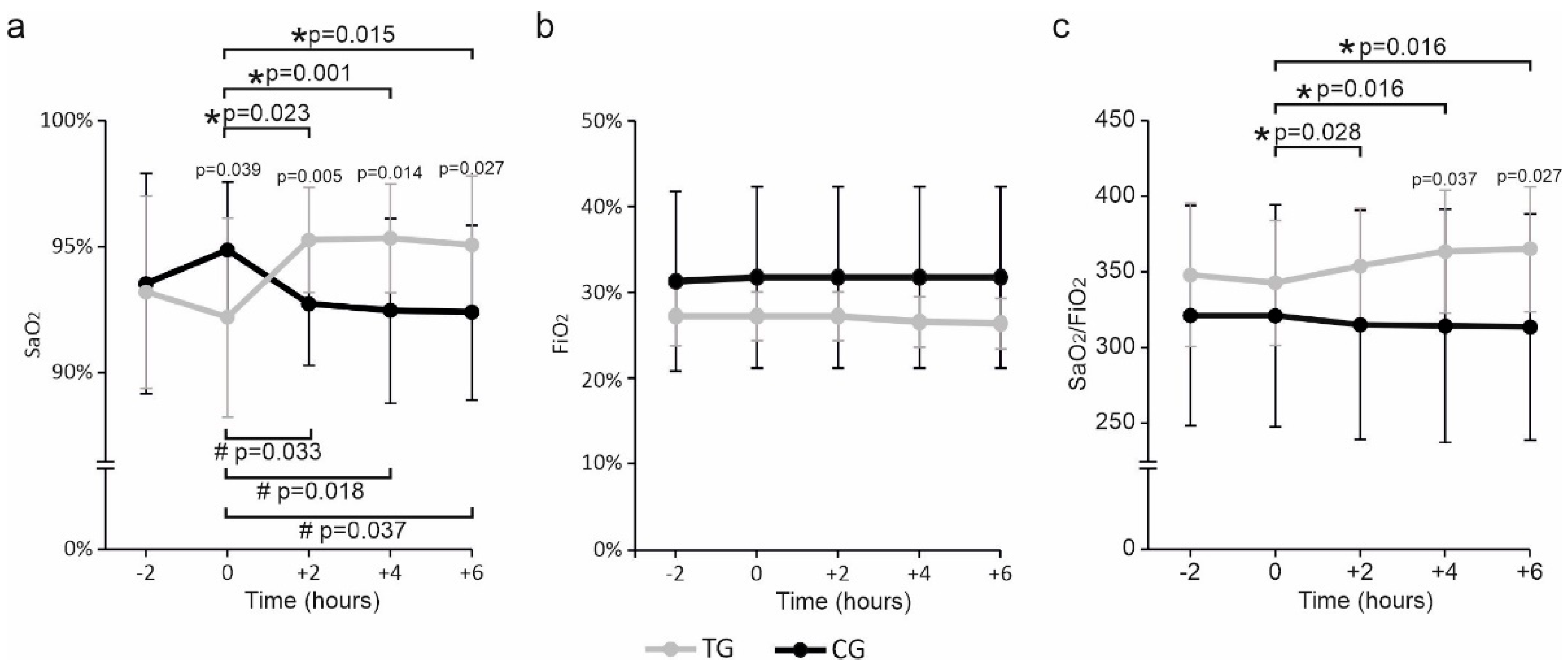 Nutrients 15 03685 g001 Nutrients 15 03685 g001