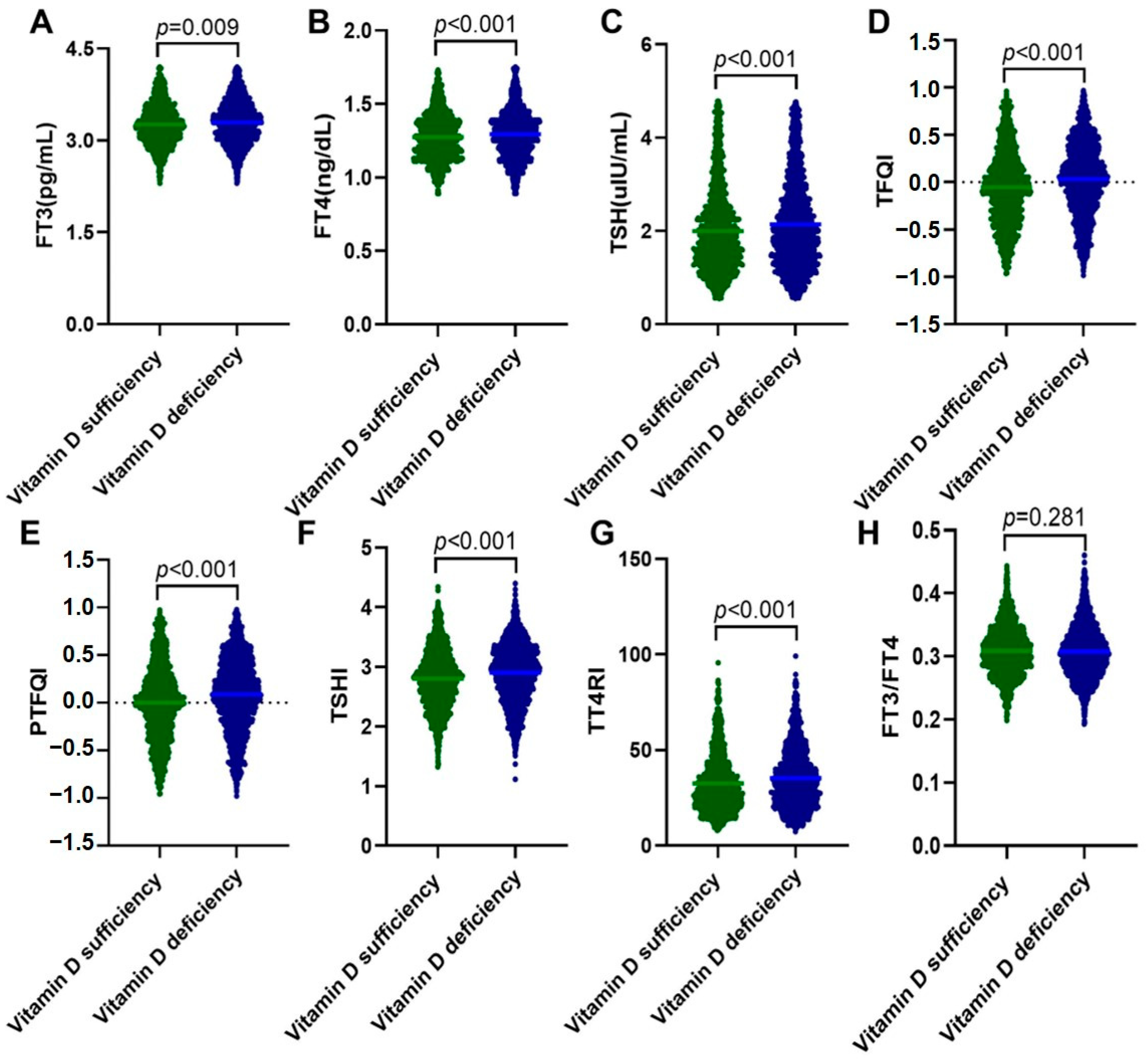 Nutrients 15 03697 g001