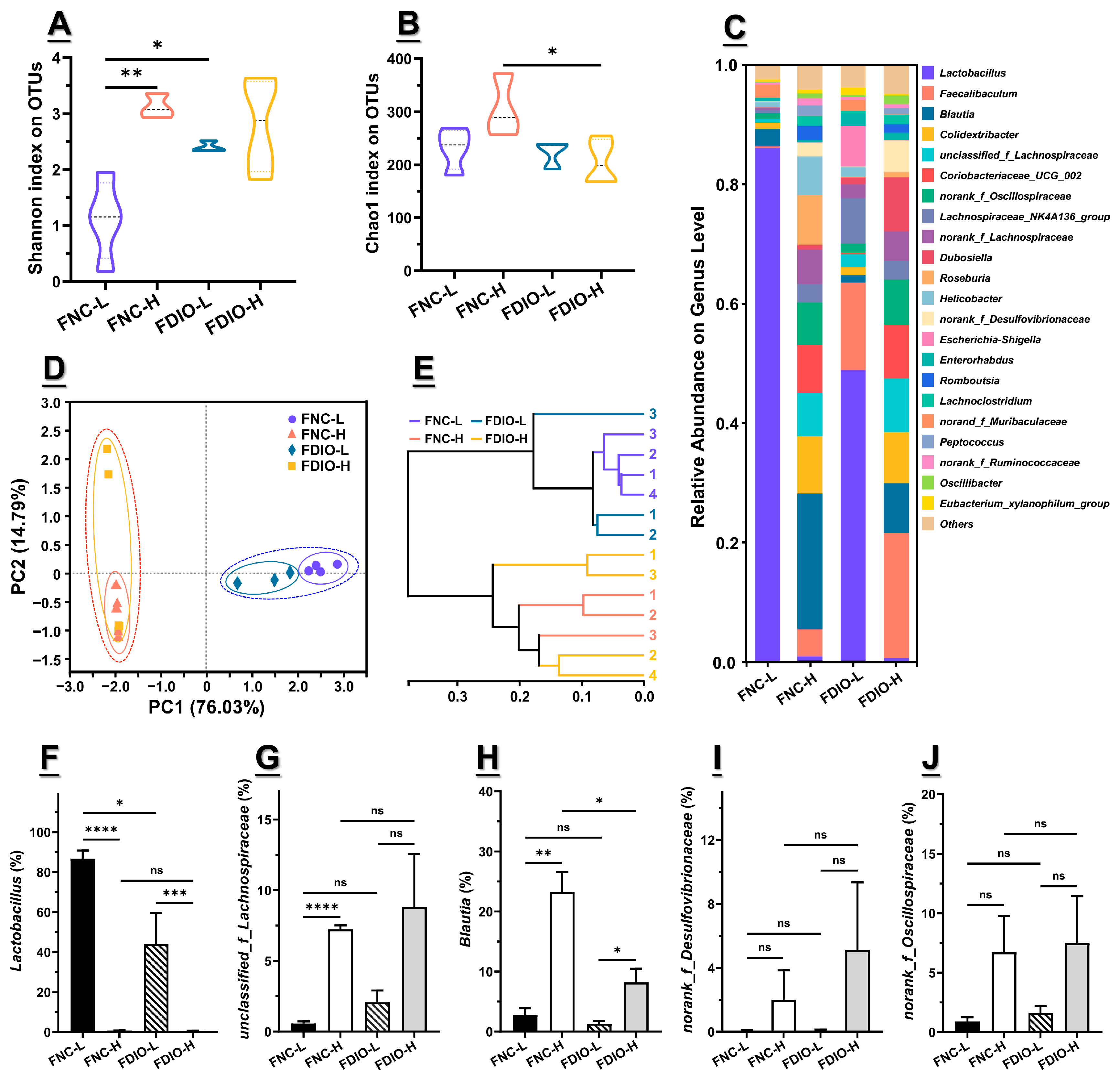 Nutrients 15 03707 g004