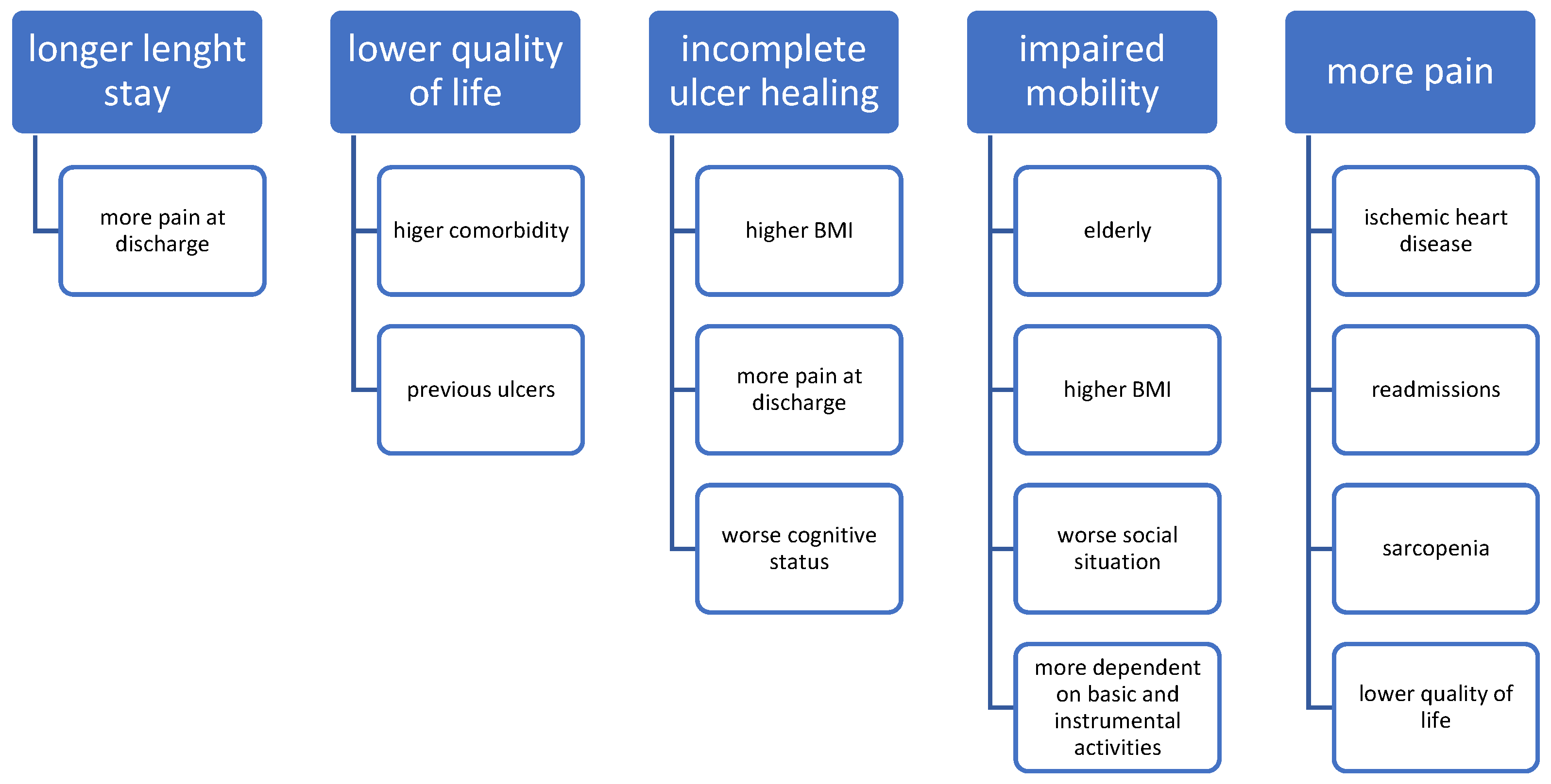 Nutrients 15 03710 g001 Nutrients 15 03710 g001