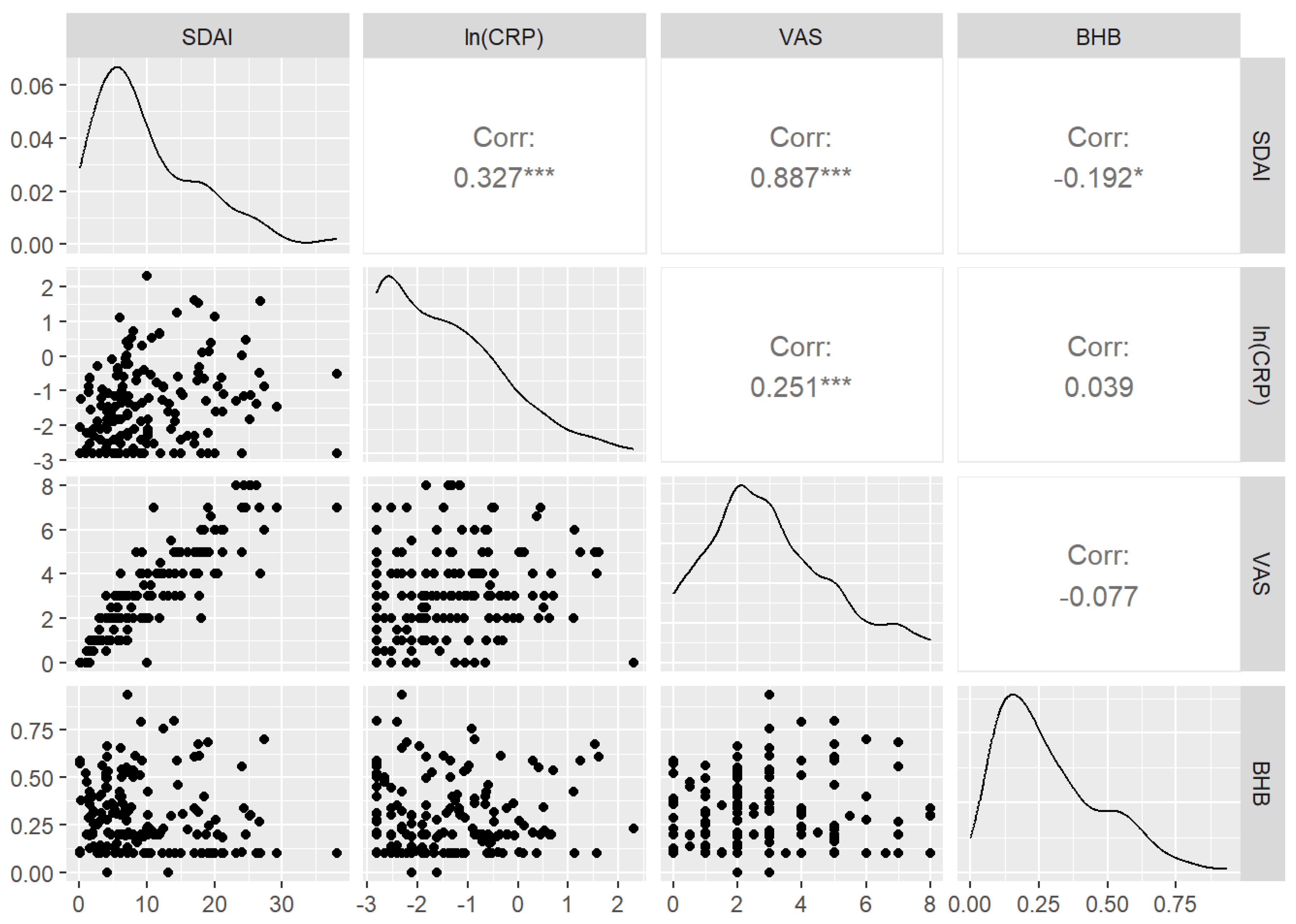 Nutrients 15 03719 g005