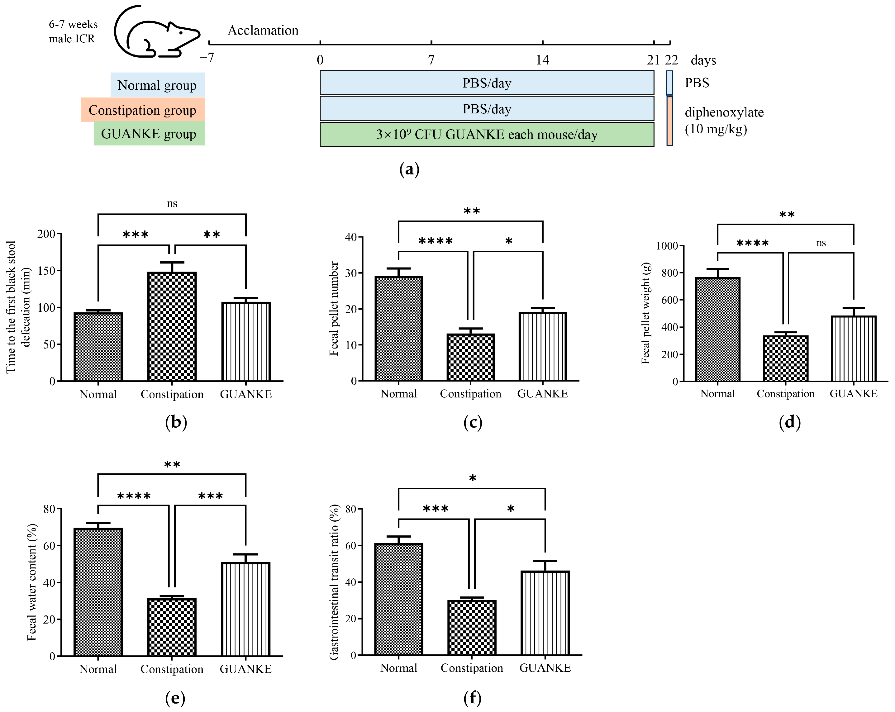 Nutrients 15 03741 g001