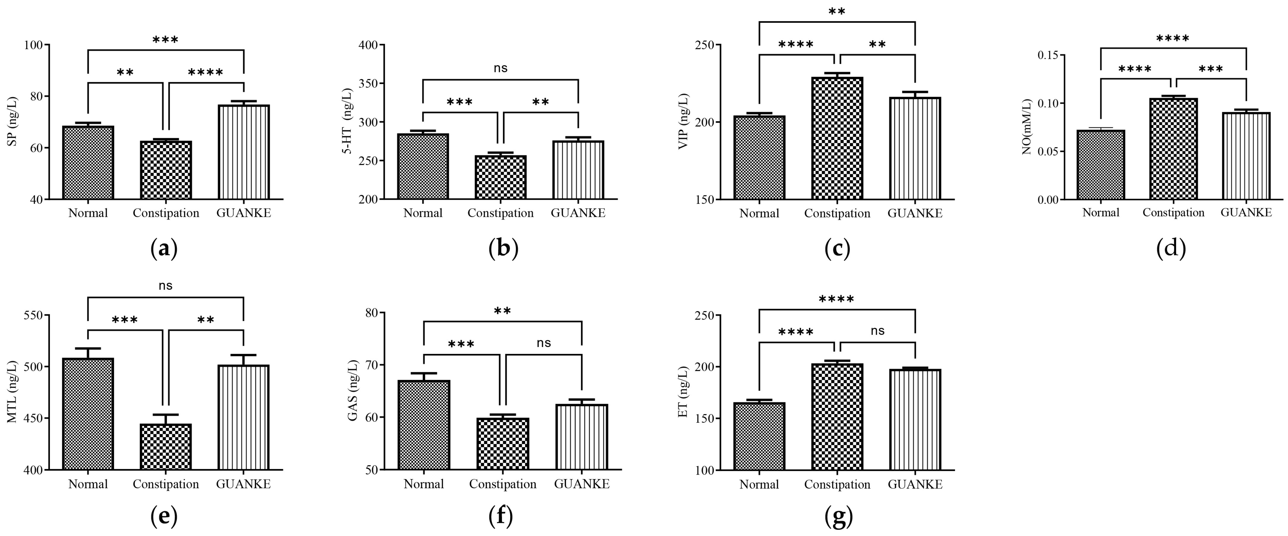 Nutrients 15 03741 g003