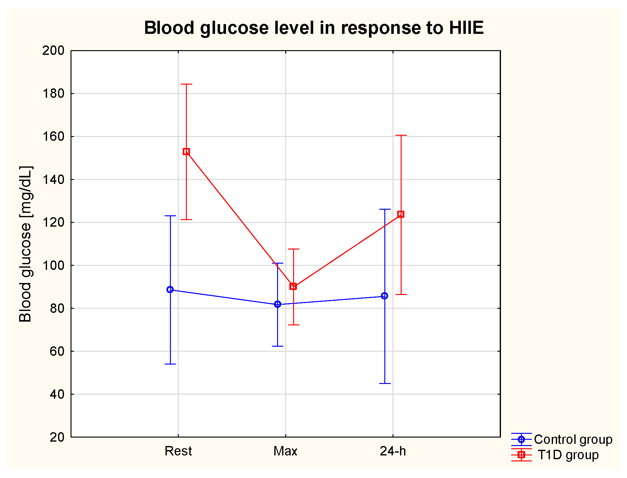 Nutrients 15 03749 g002