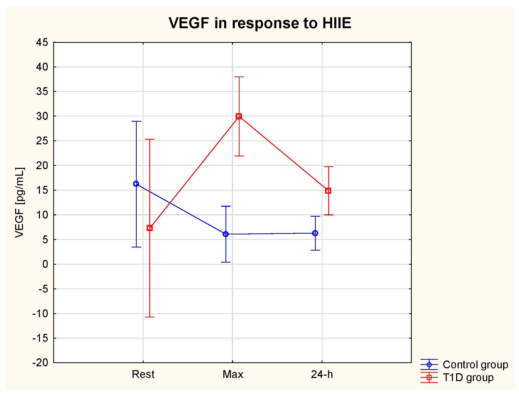 Nutrients 15 03749 g005
