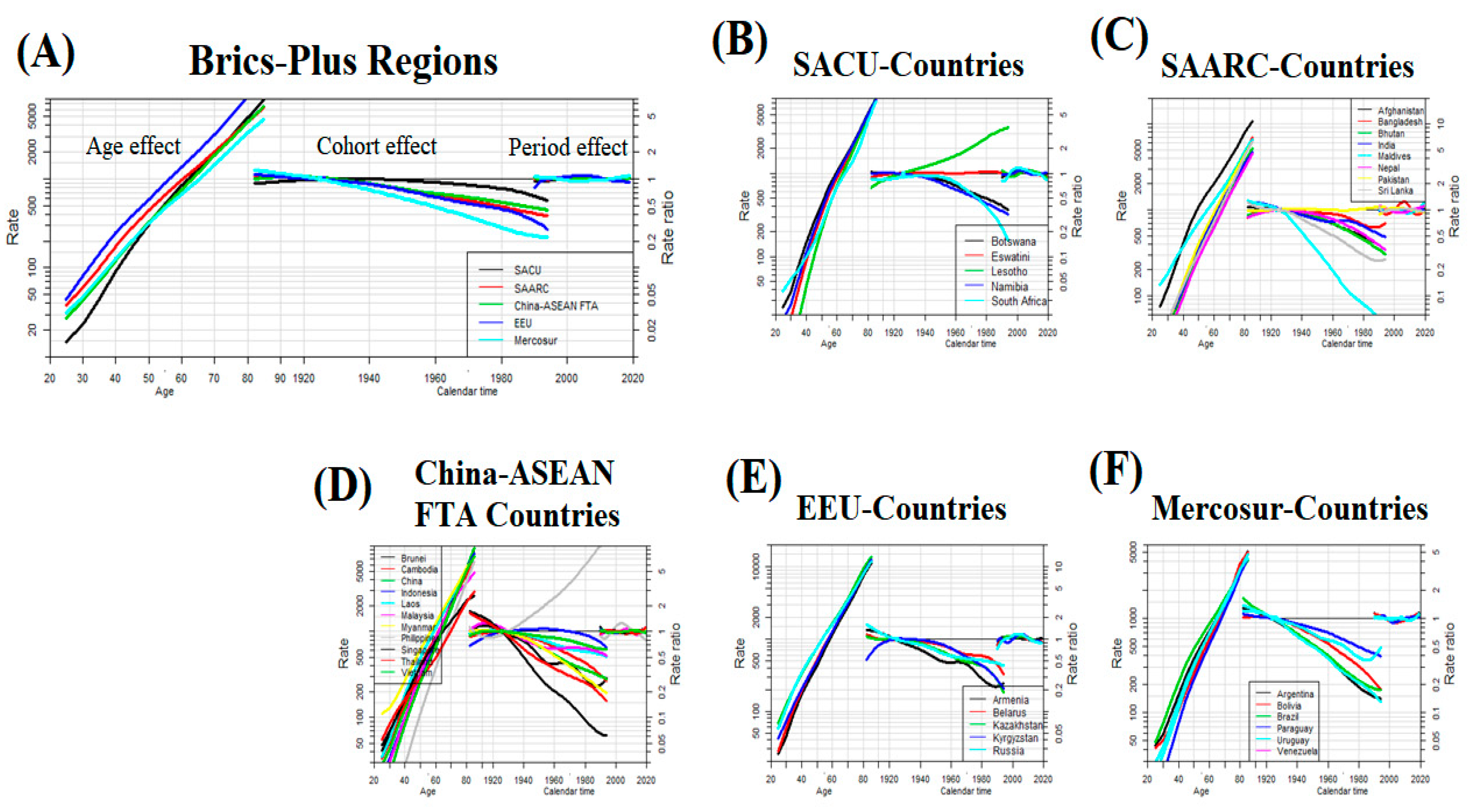 Nutrients 15 03757 g004