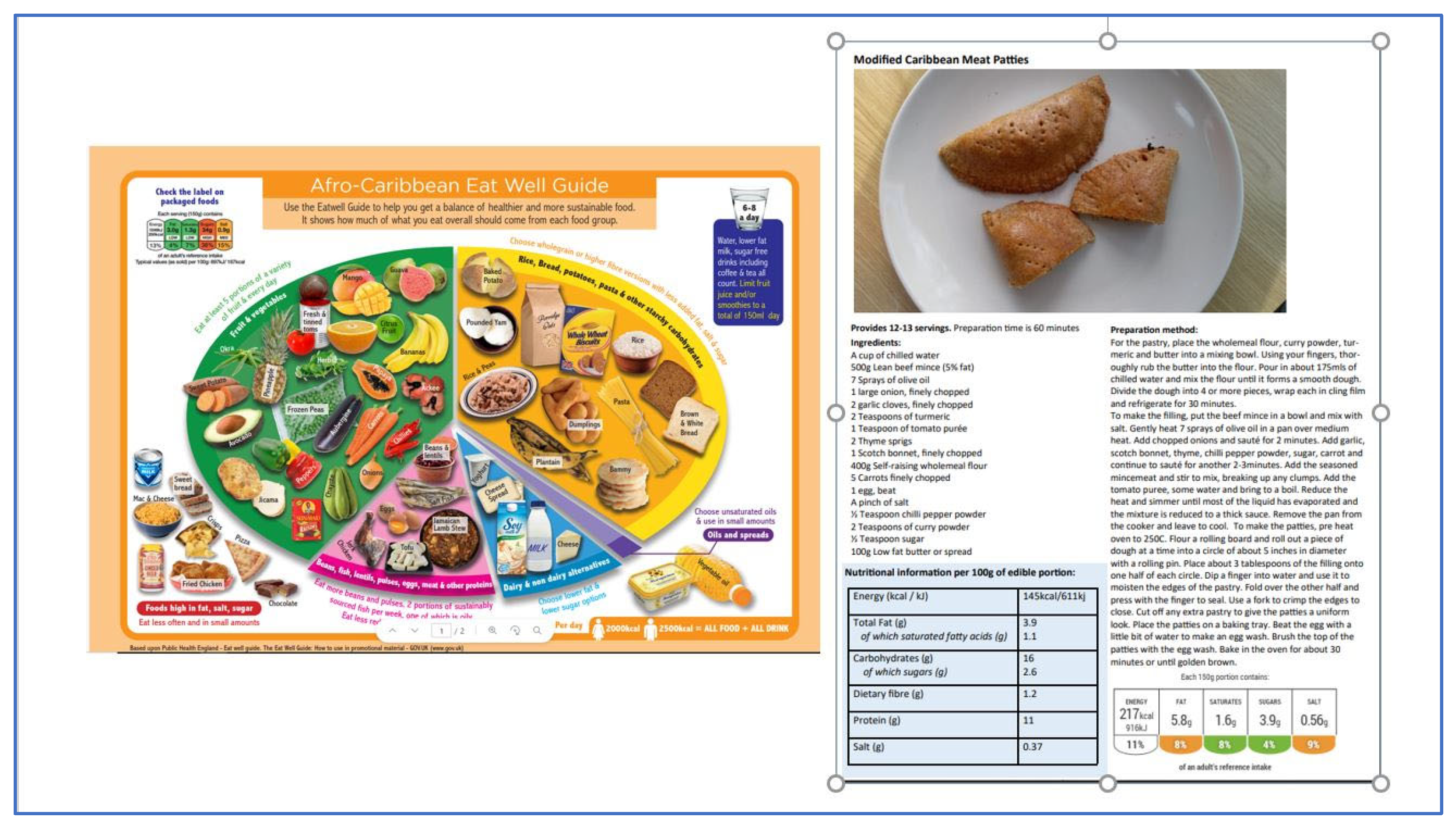 Nutrients 15 03758 g001