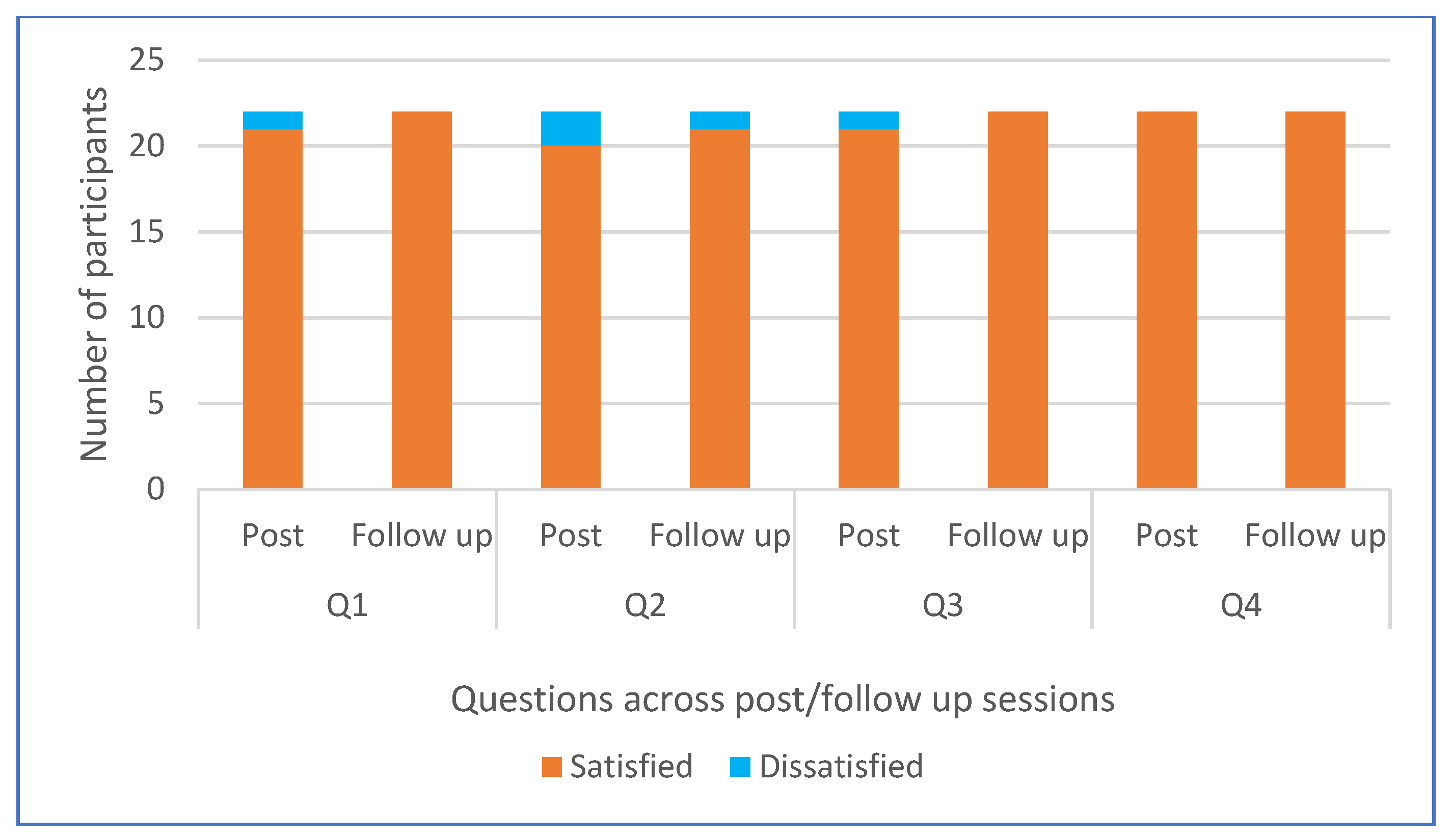 Nutrients 15 03758 g003