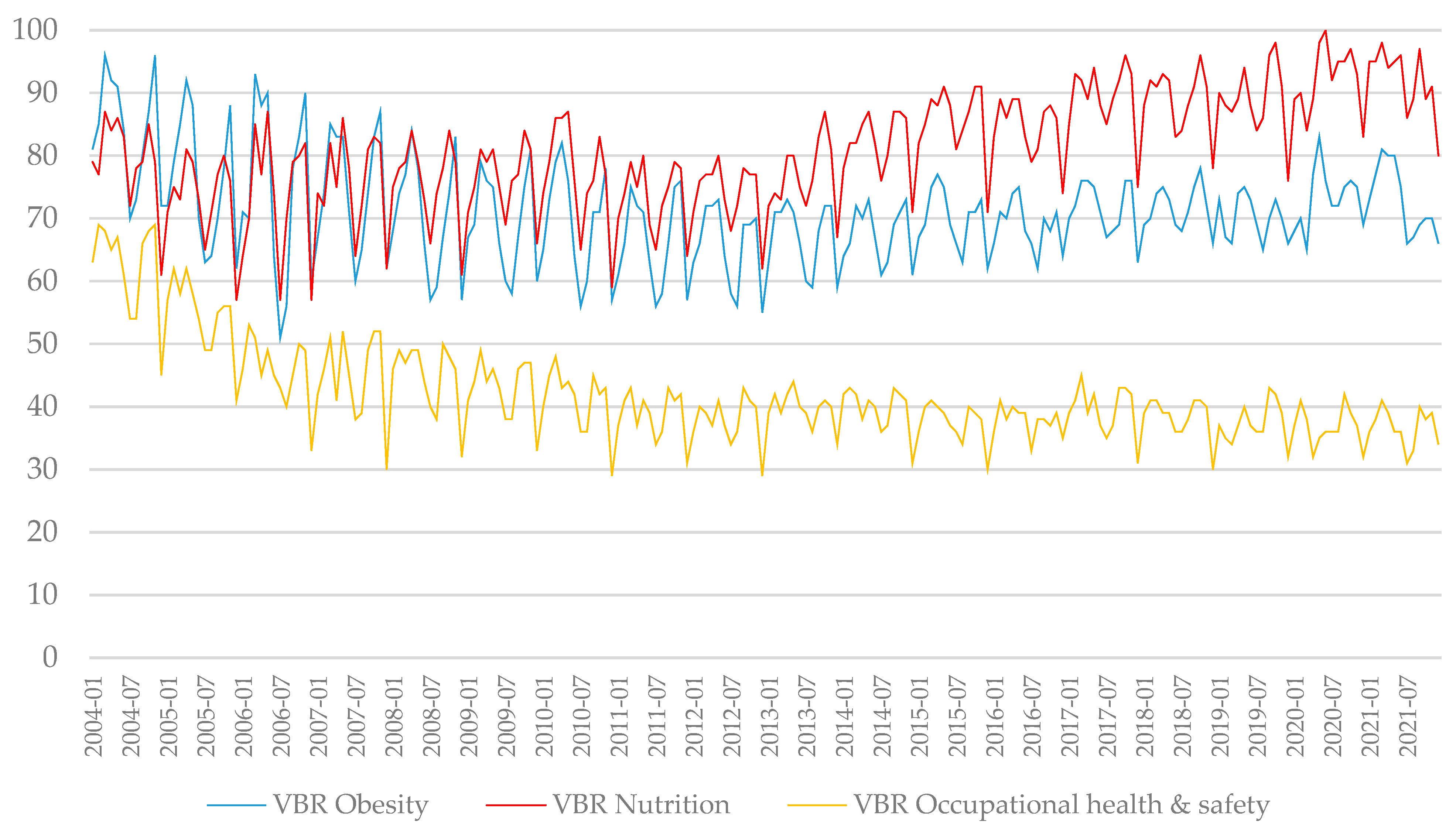 Nutrients 15 03773 g003