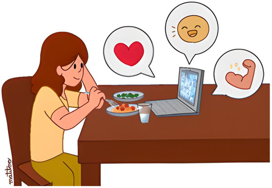 Nutrients 15 03783 g0a1