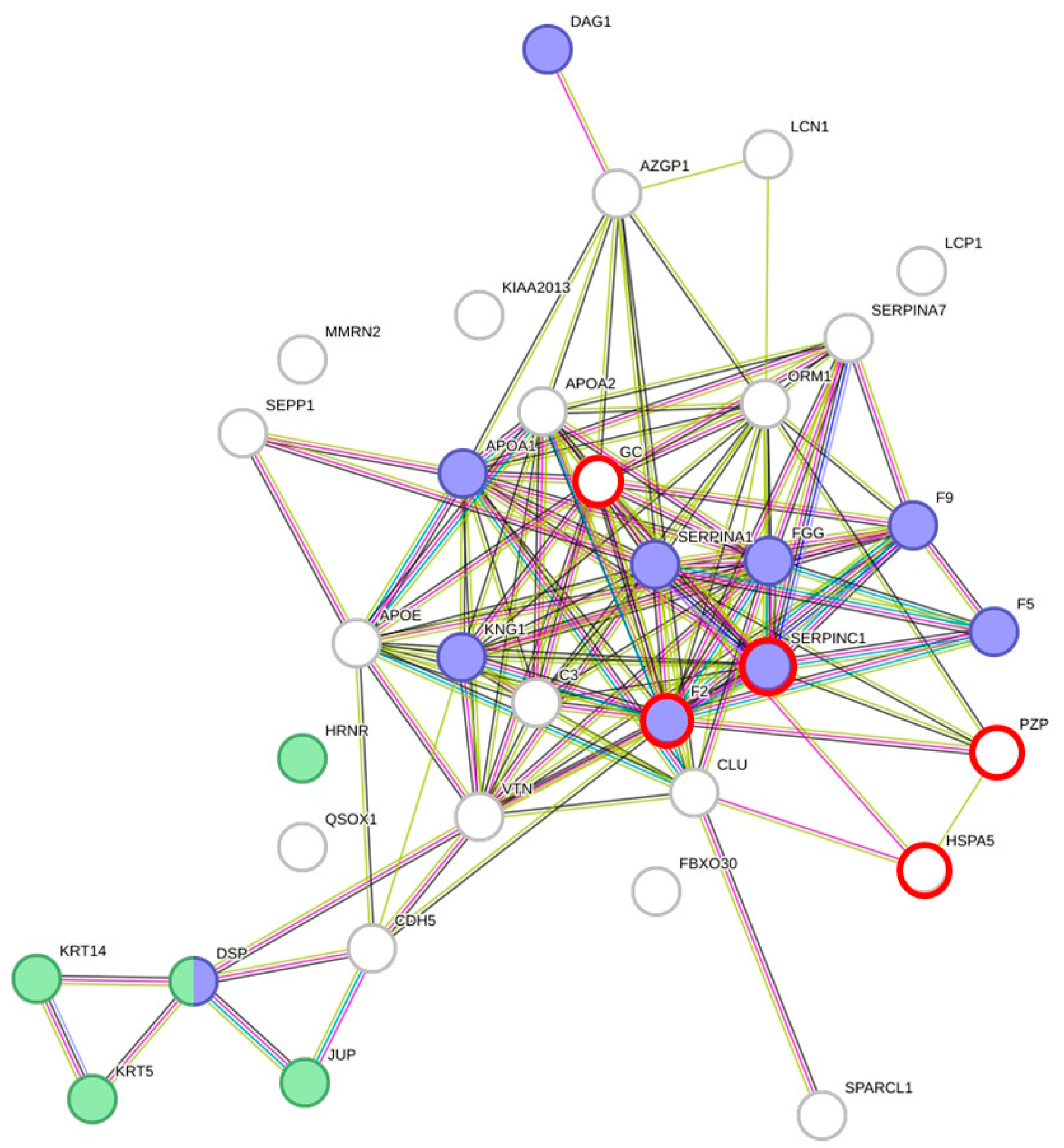 Nutrients 15 03789 g002
