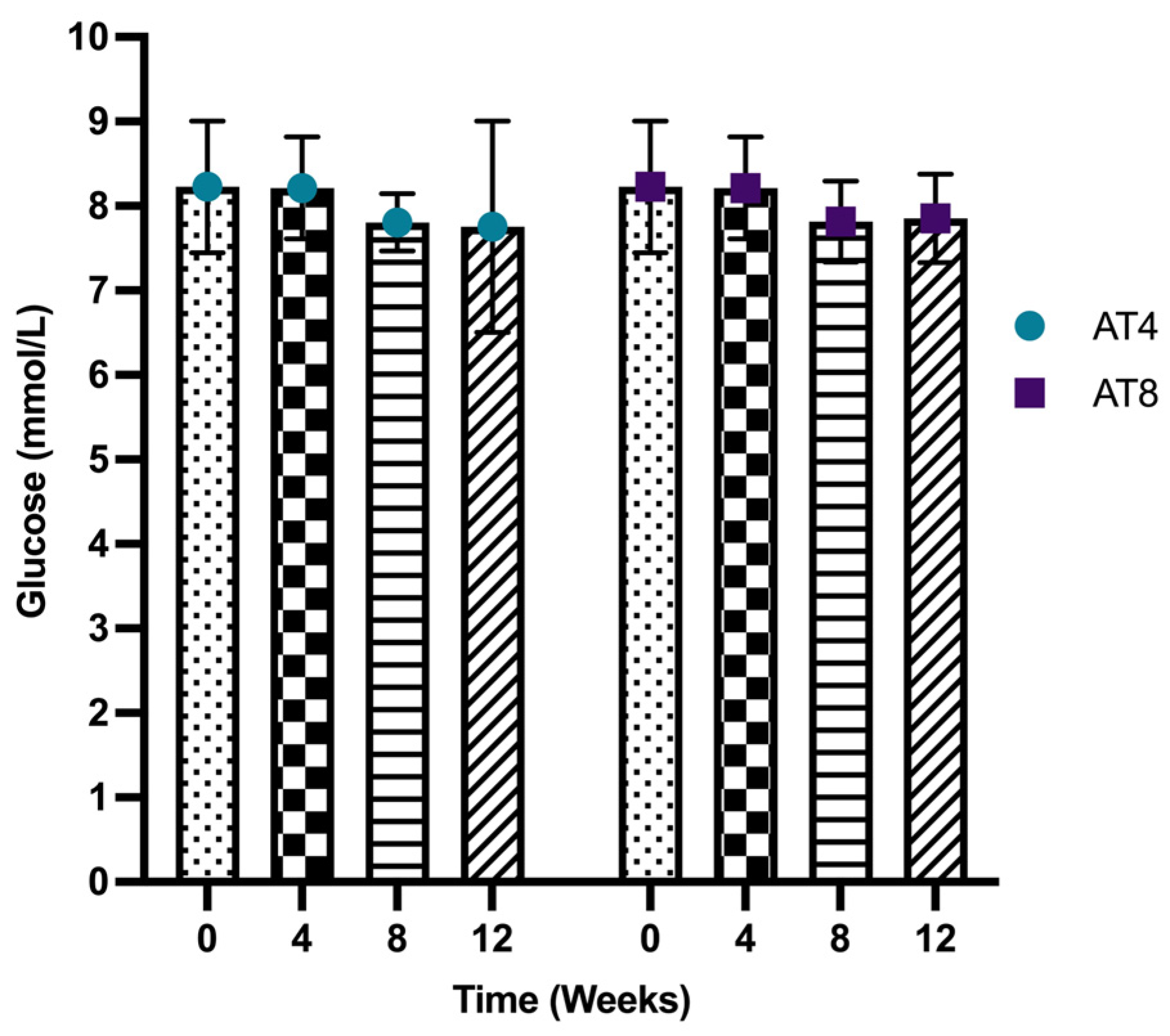 Nutrients 15 03820 g003 Nutrients 15 03820 g003
