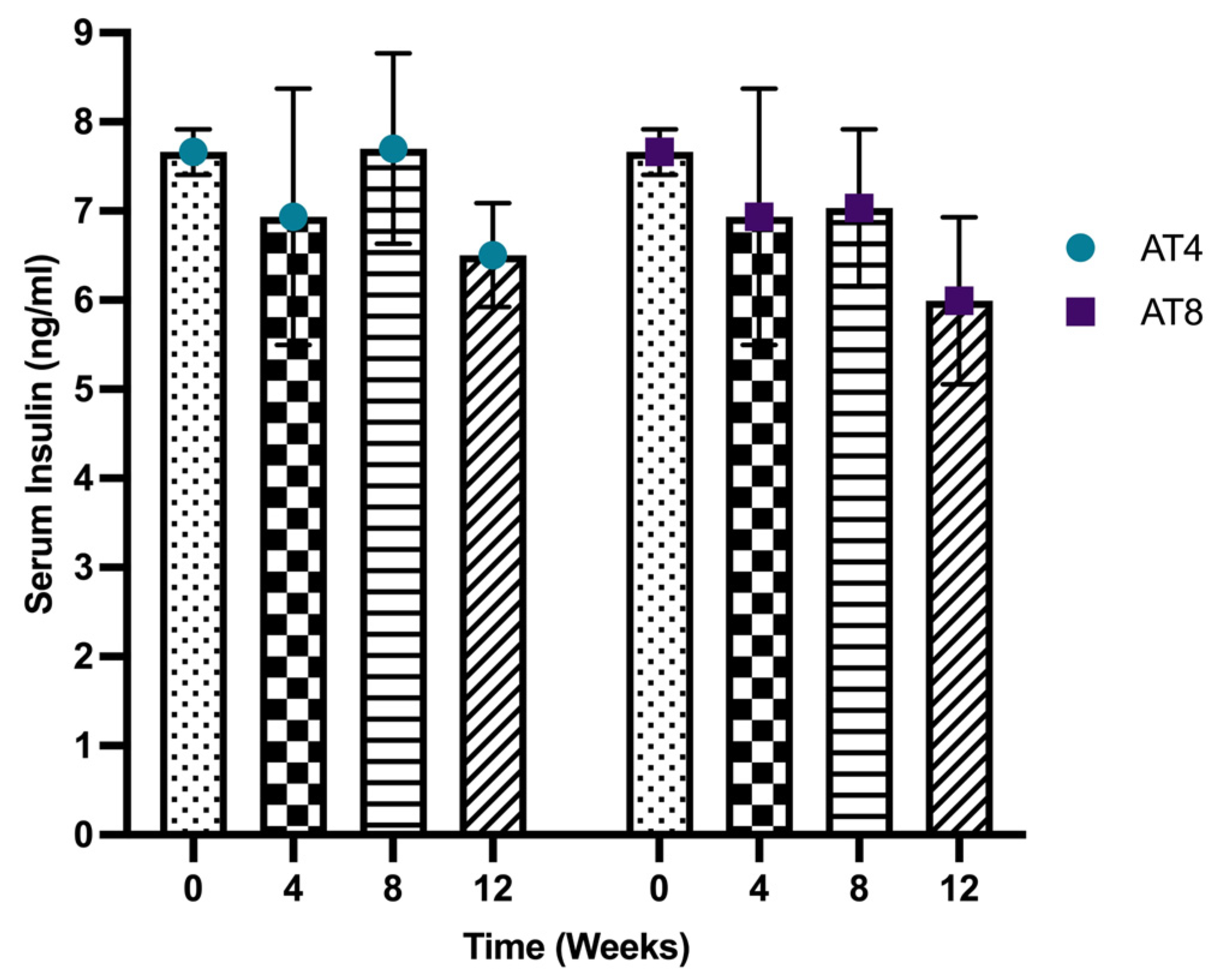 Nutrients 15 03820 g004 Nutrients 15 03820 g004
