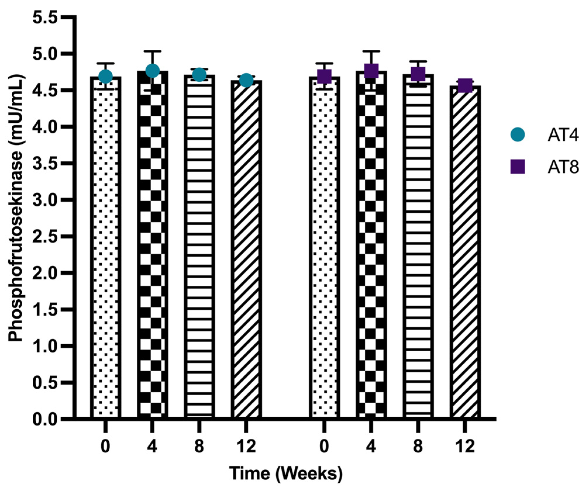 Nutrients 15 03820 g009 Nutrients 15 03820 g009