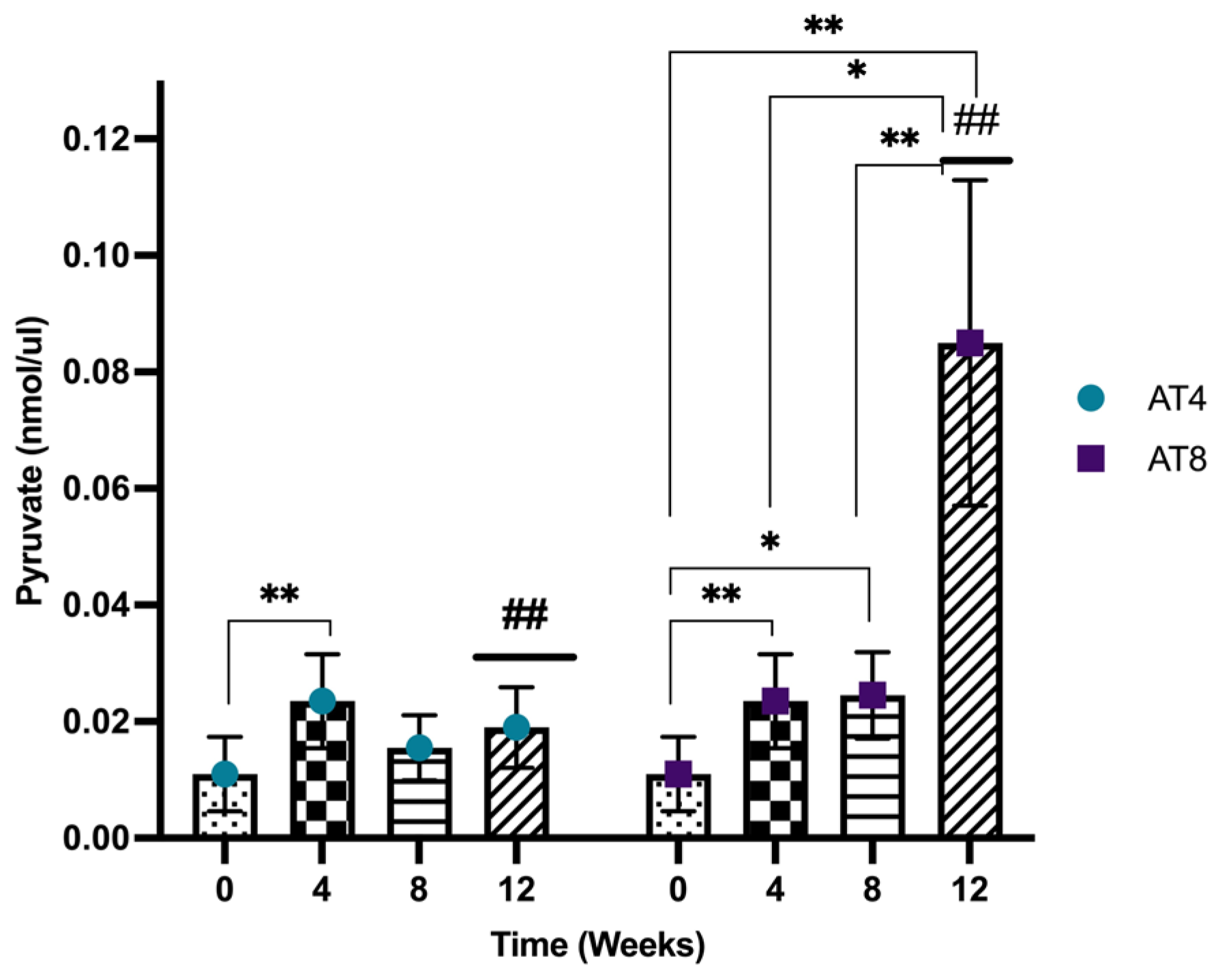 Nutrients 15 03820 g011 Nutrients 15 03820 g011
