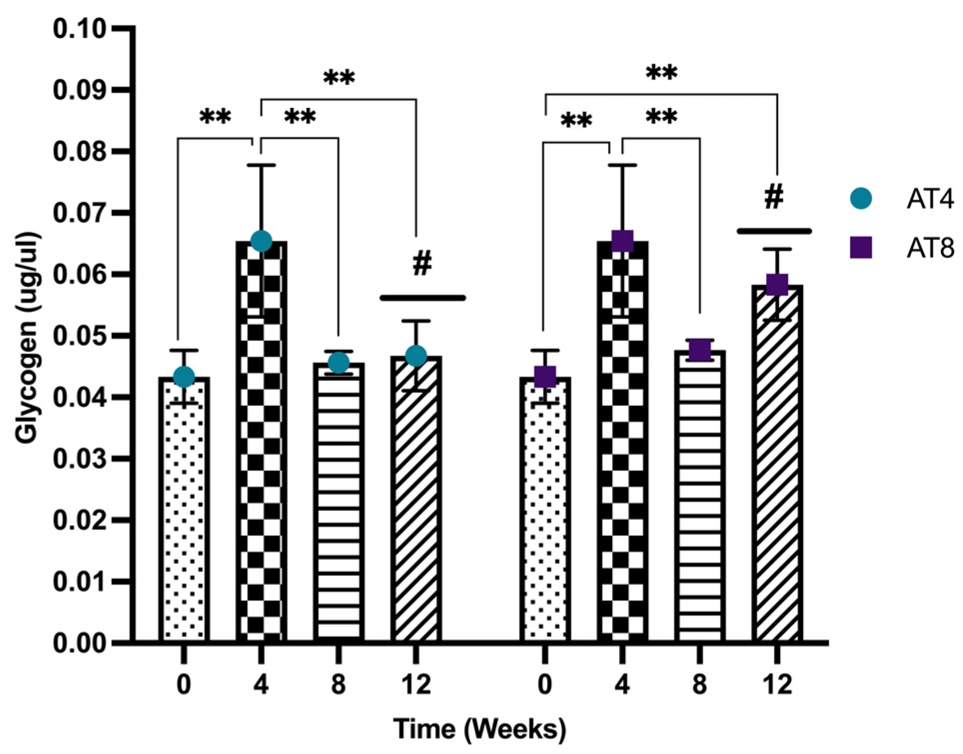 Nutrients 15 03820 g012 Nutrients 15 03820 g012