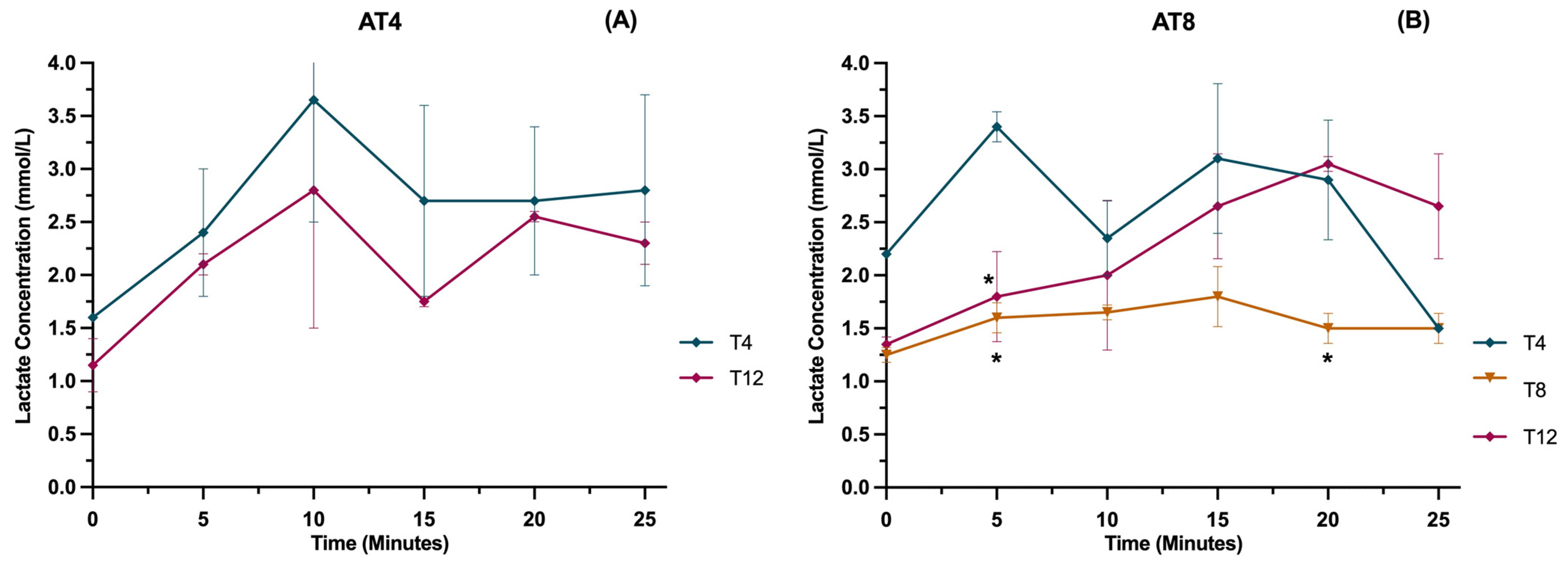 Nutrients 15 03820 g013 Nutrients 15 03820 g013