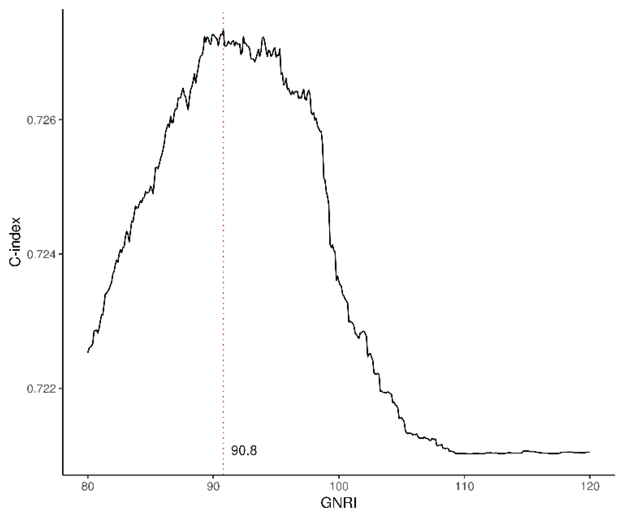 Nutrients 15 03831 g002