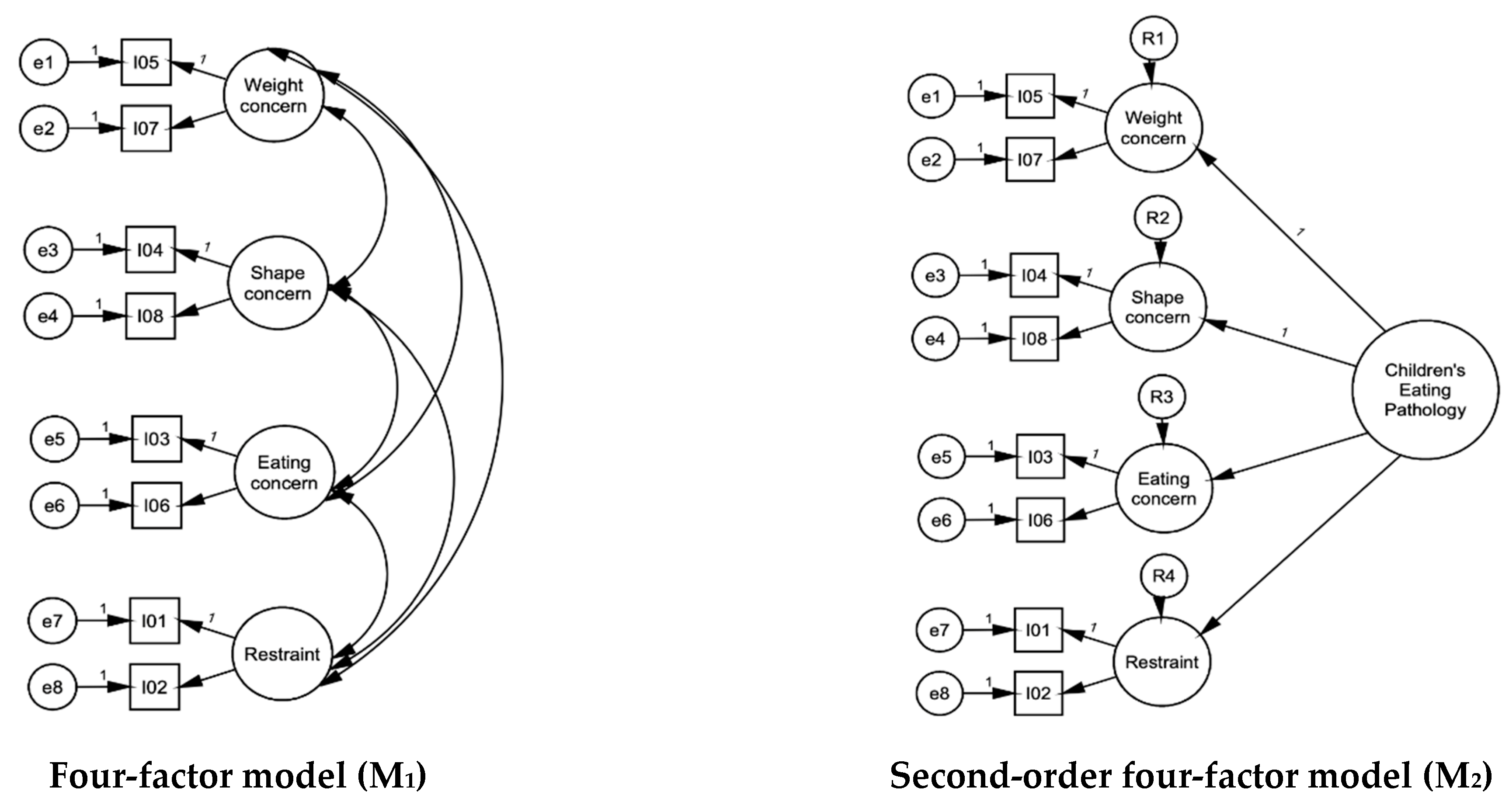 Nutrients 15 03836 g001a
