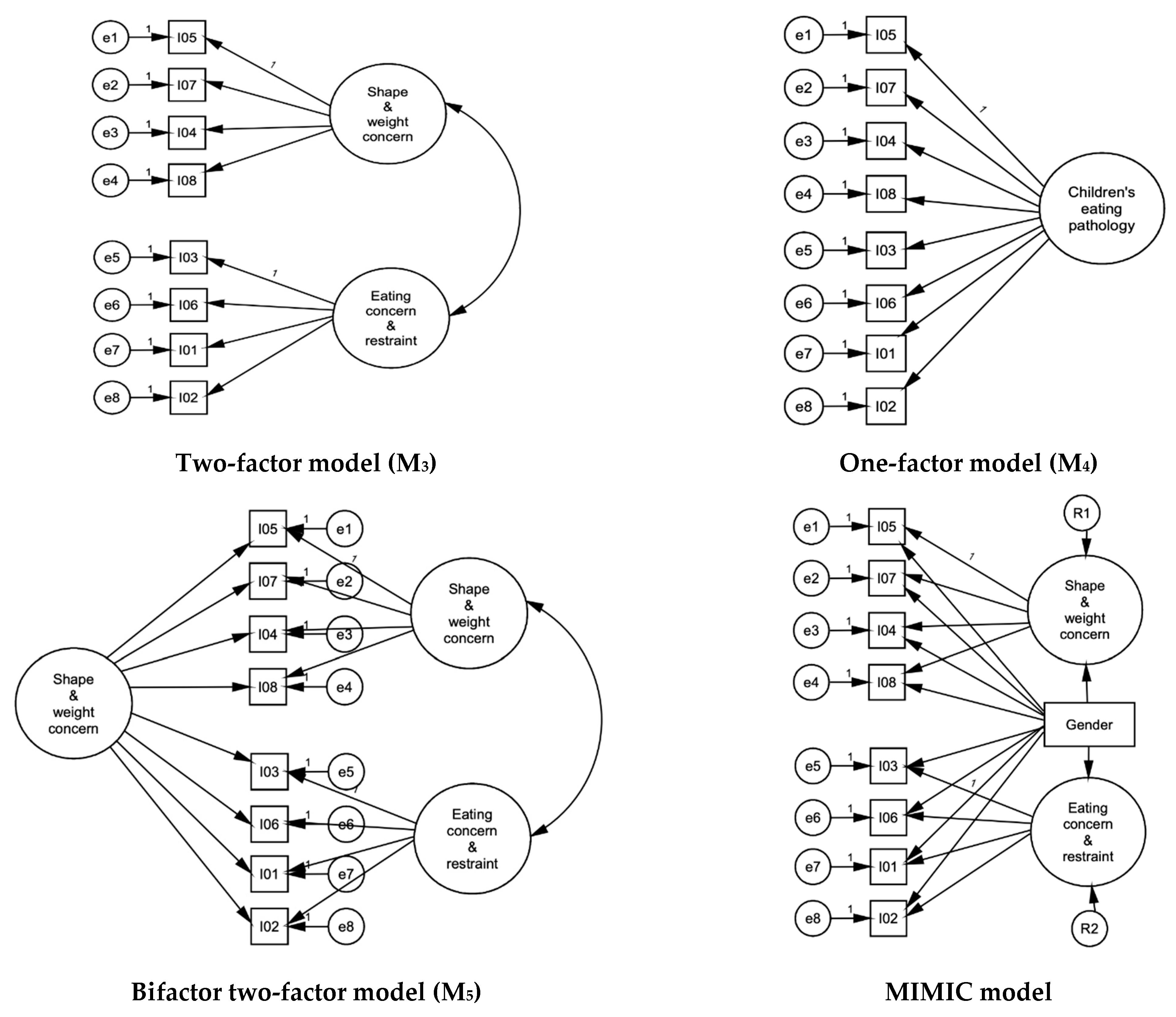Nutrients 15 03836 g001b