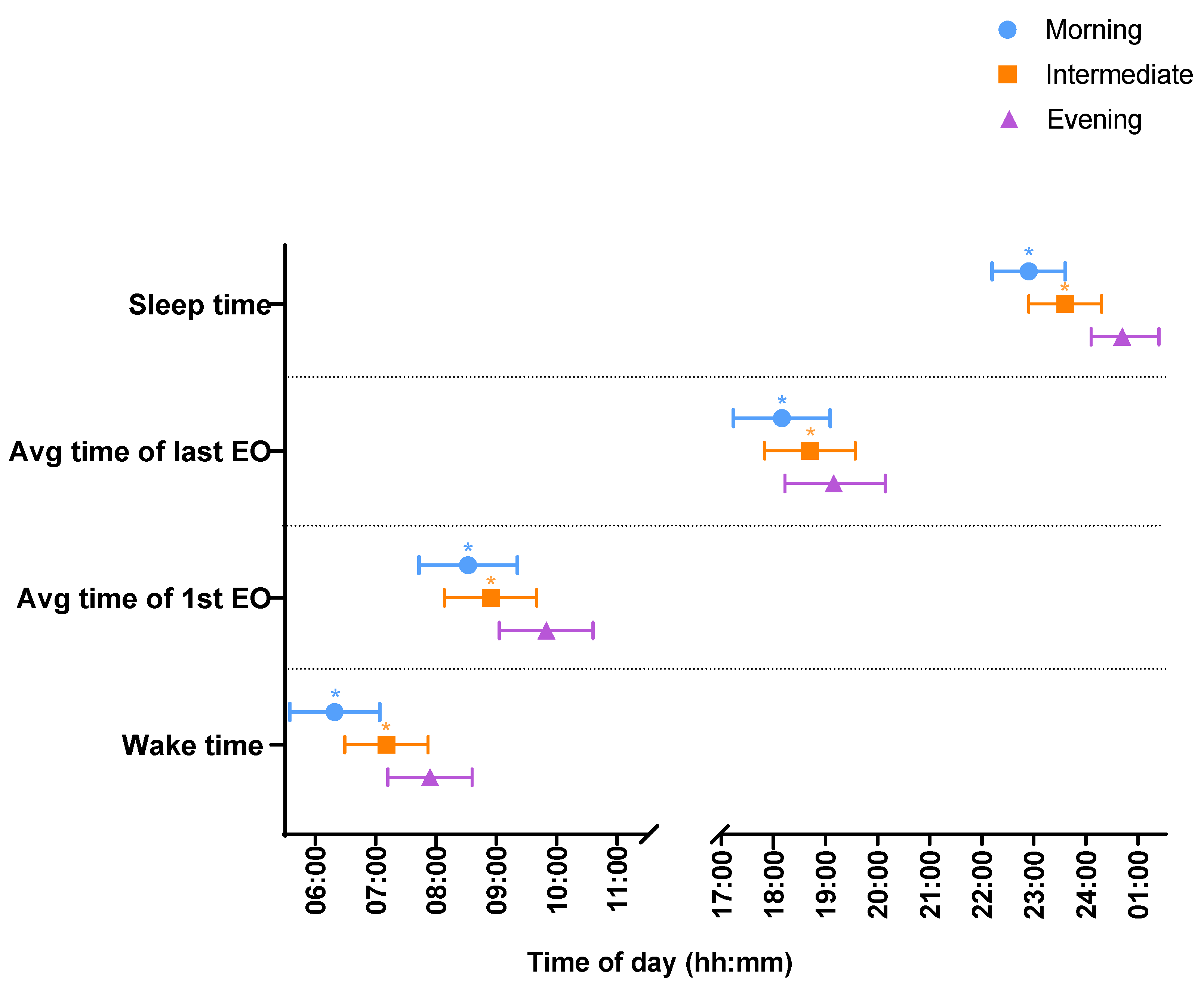 Nutrients 15 03868 g001