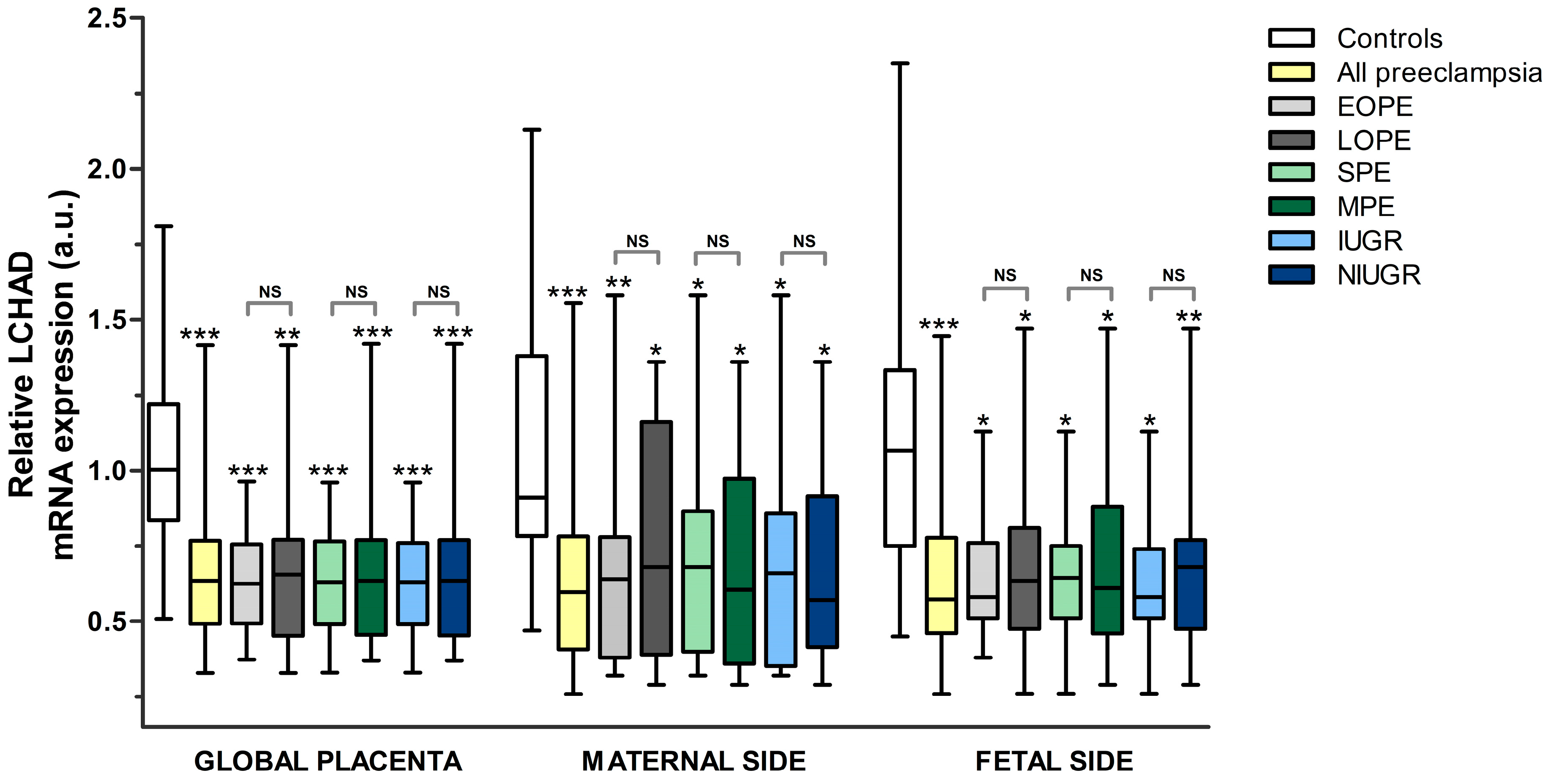 Nutrients 15 03877 g003