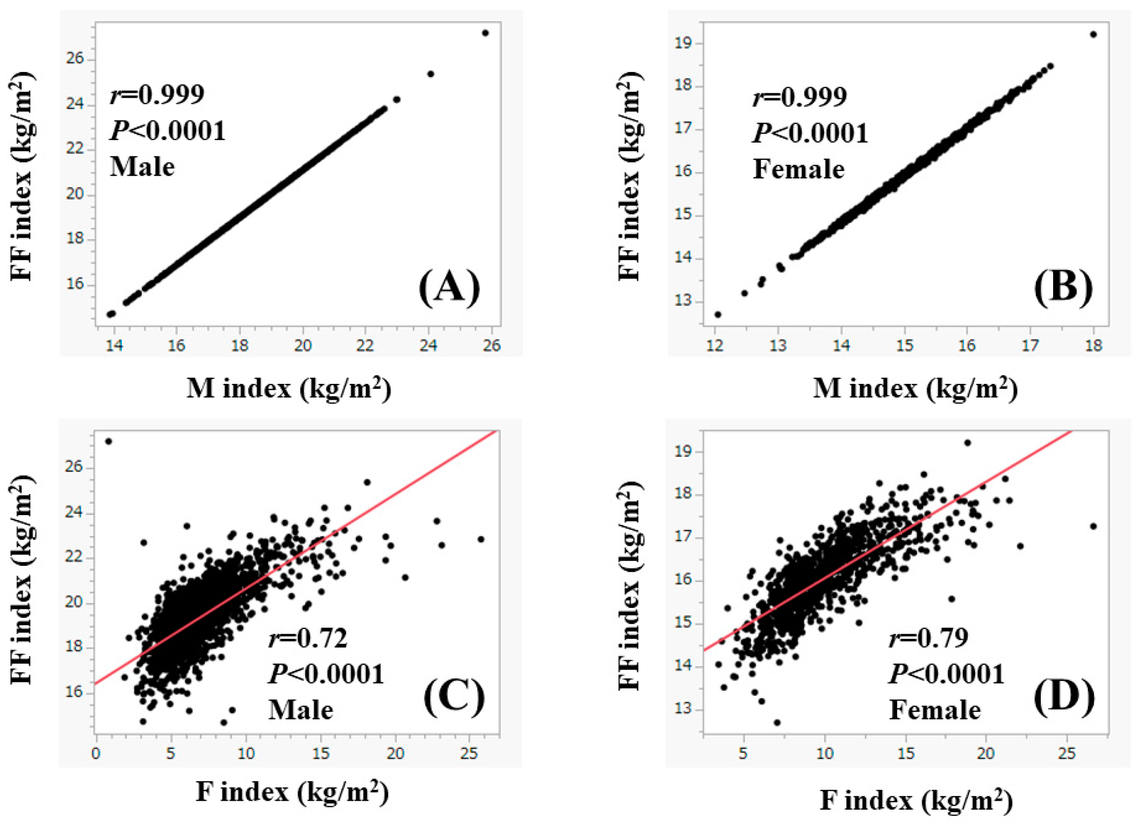 Nutrients 15 03878 g001