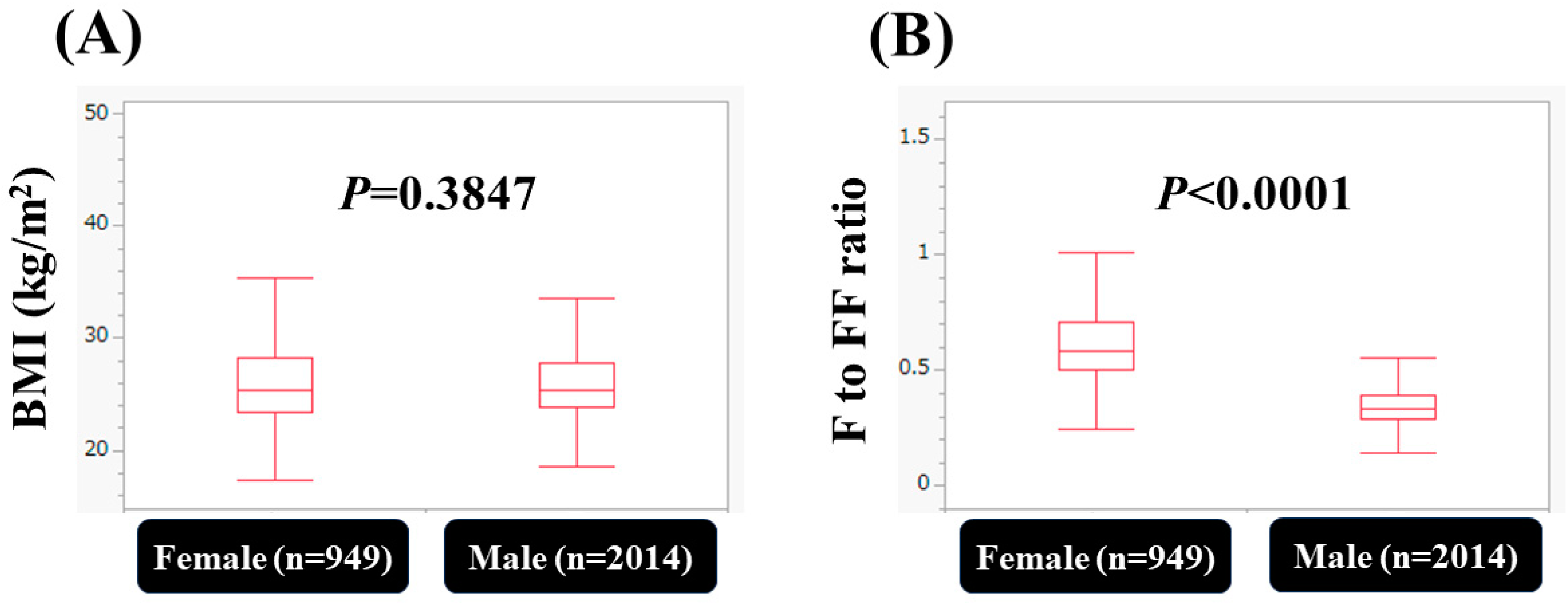 Nutrients 15 03878 g002