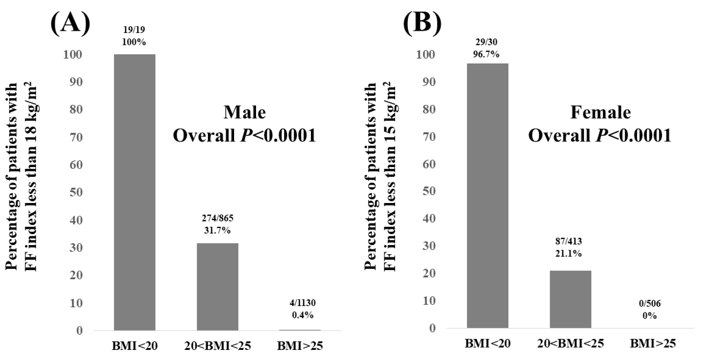 Nutrients 15 03878 g004