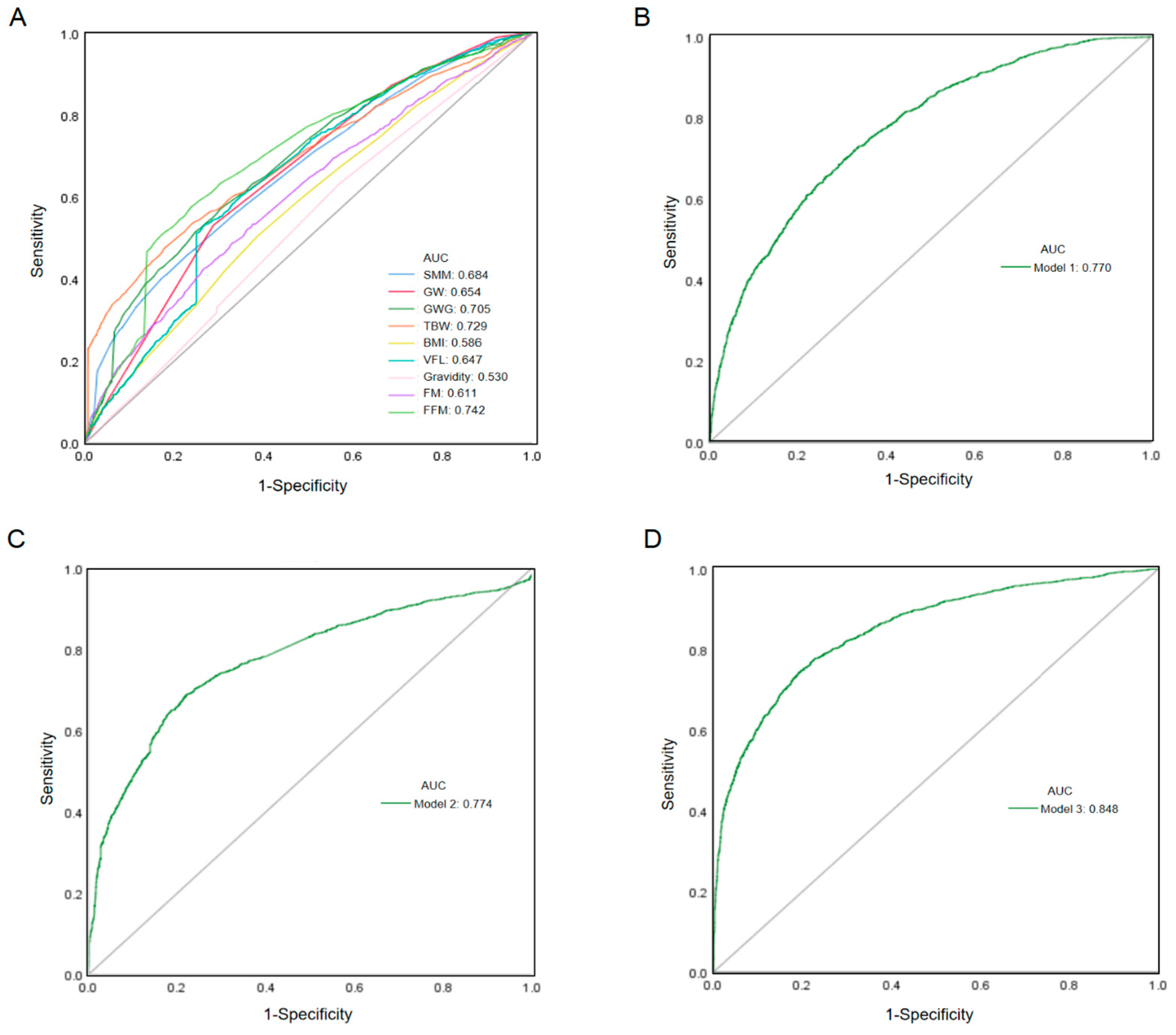 Nutrients 15 03879 g002