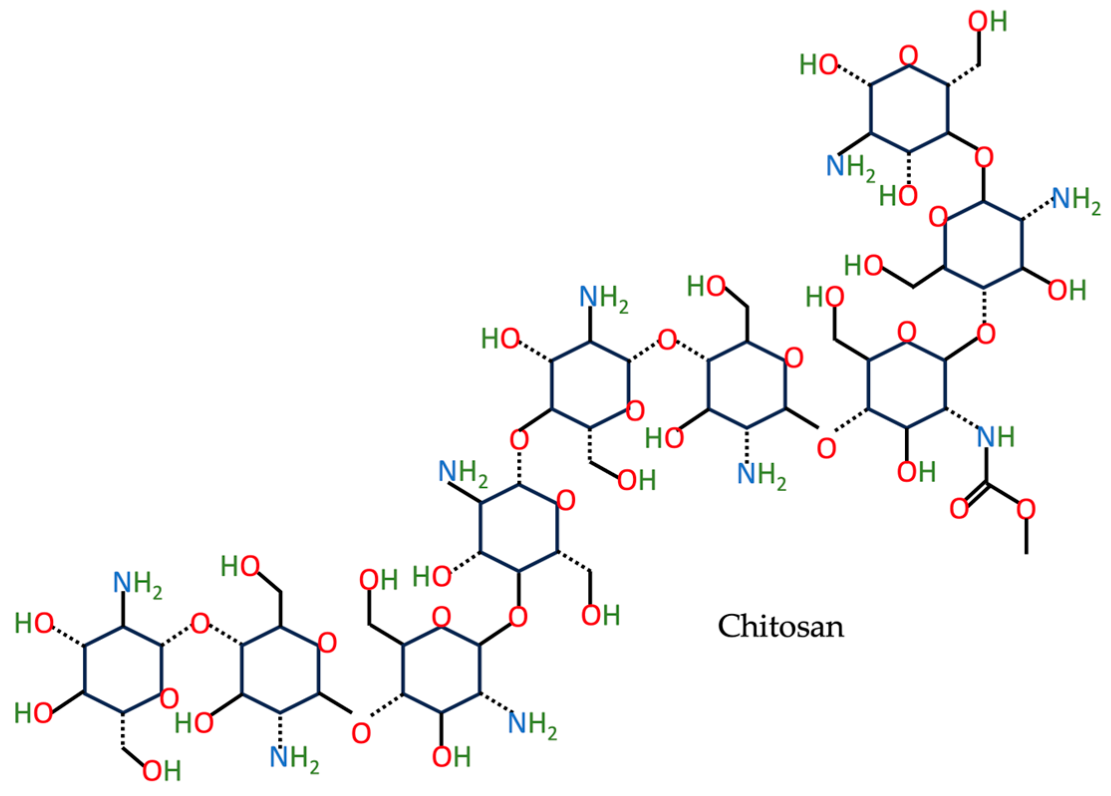 Nutrients 15 03881 g001