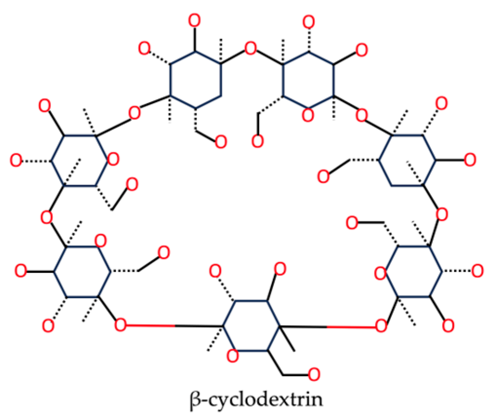 Nutrients 15 03881 g003
