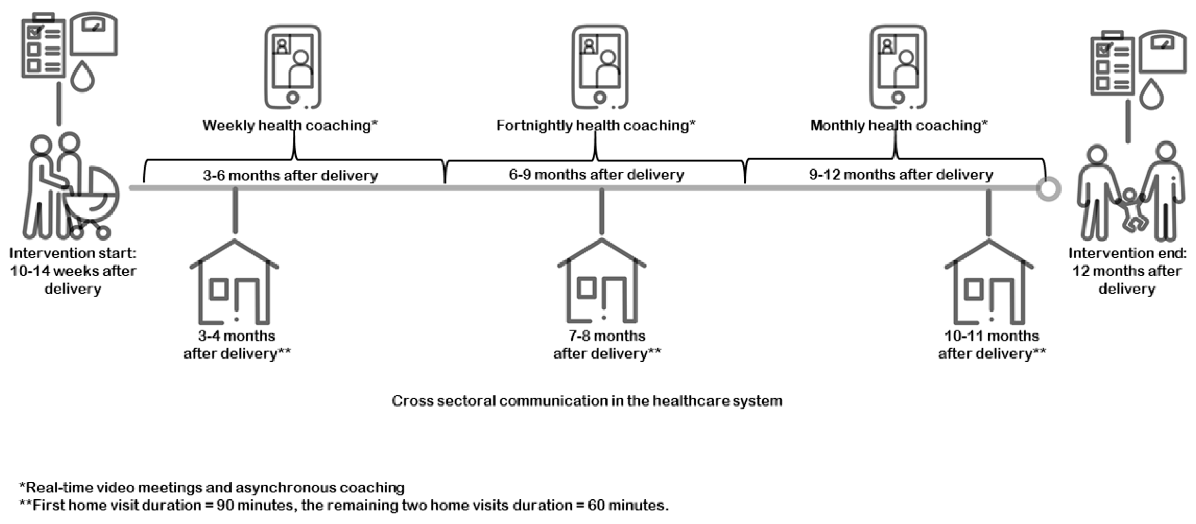 Nutrients 15 03906 g001