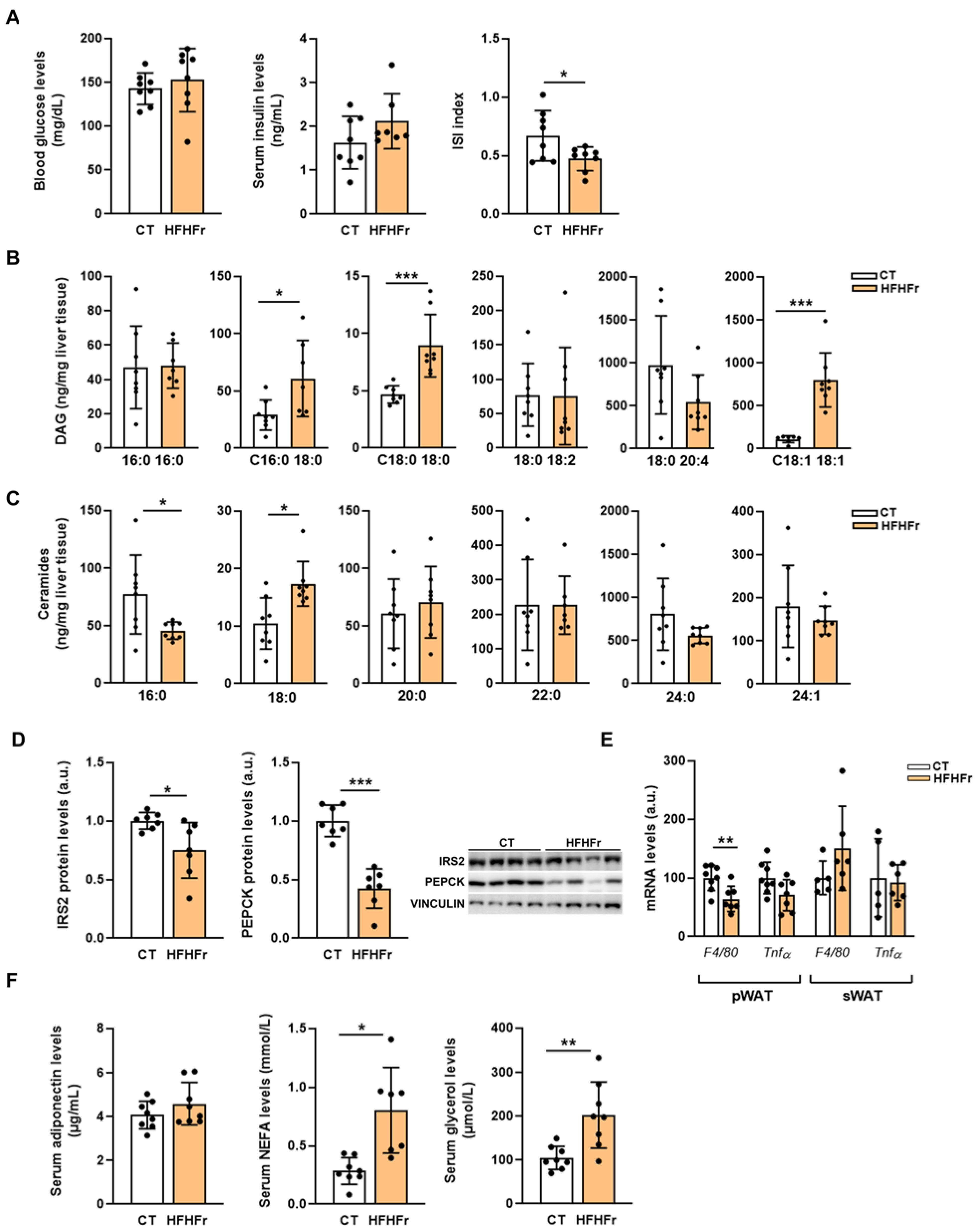 Nutrients 15 03909 g005 Nutrients 15 03909 g005