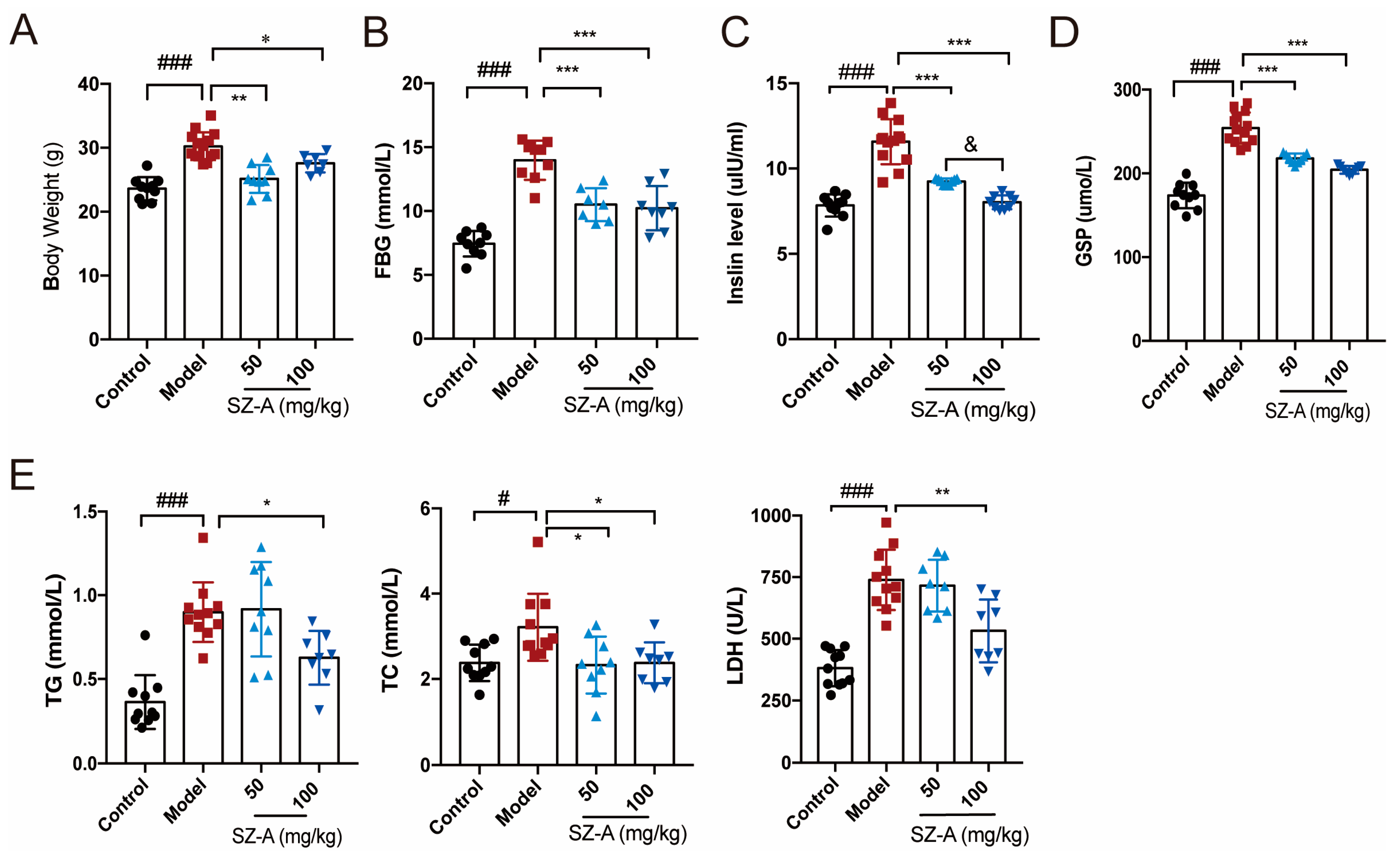 Nutrients 15 03914 g001