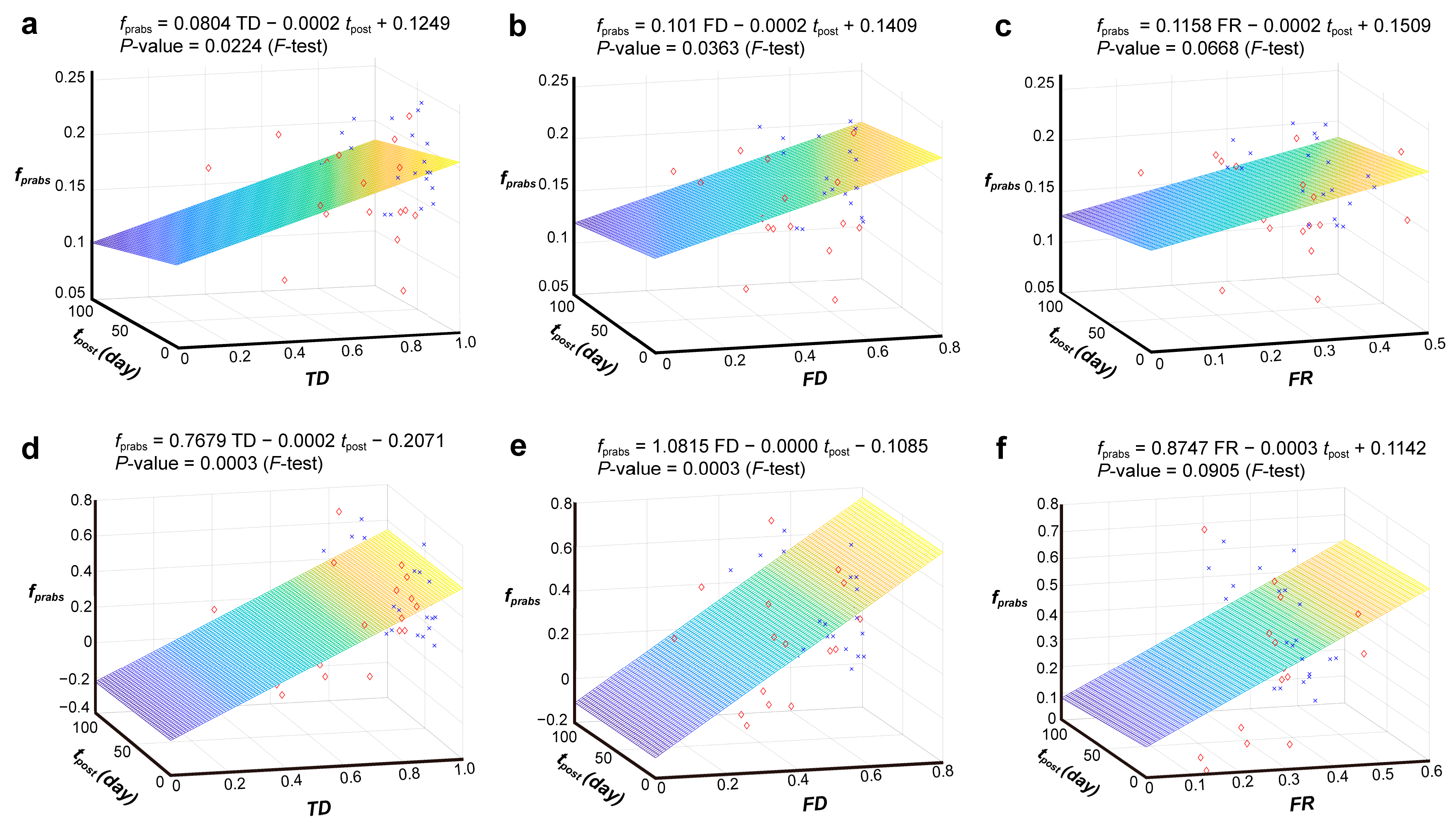 Nutrients 15 03925 g002
