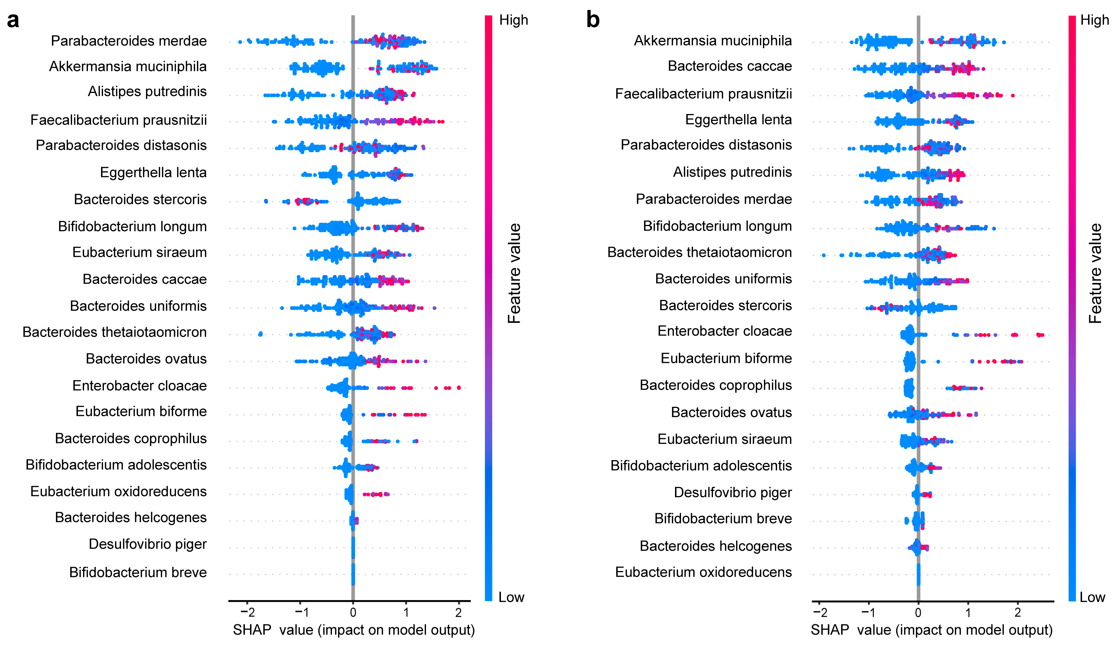 Nutrients 15 03925 g004